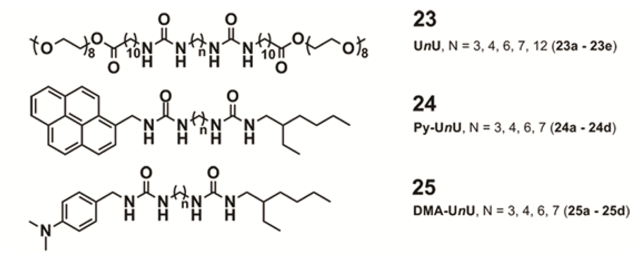 Ijms 14 01541f8a 1024