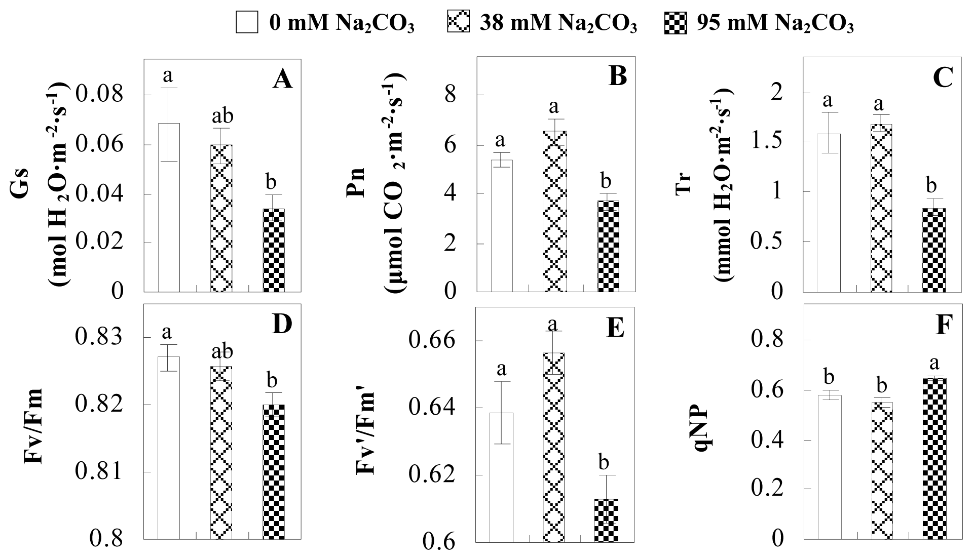 Ijms 14 01740f2 1024