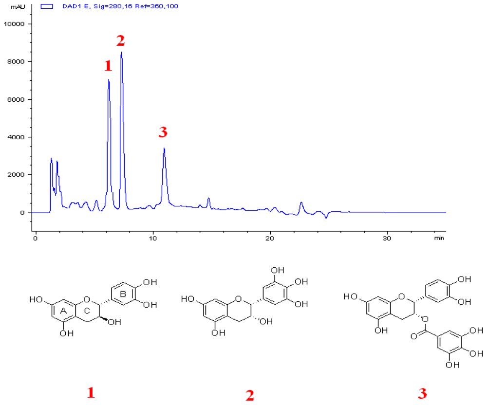 Ijms 14 01802f4 1024