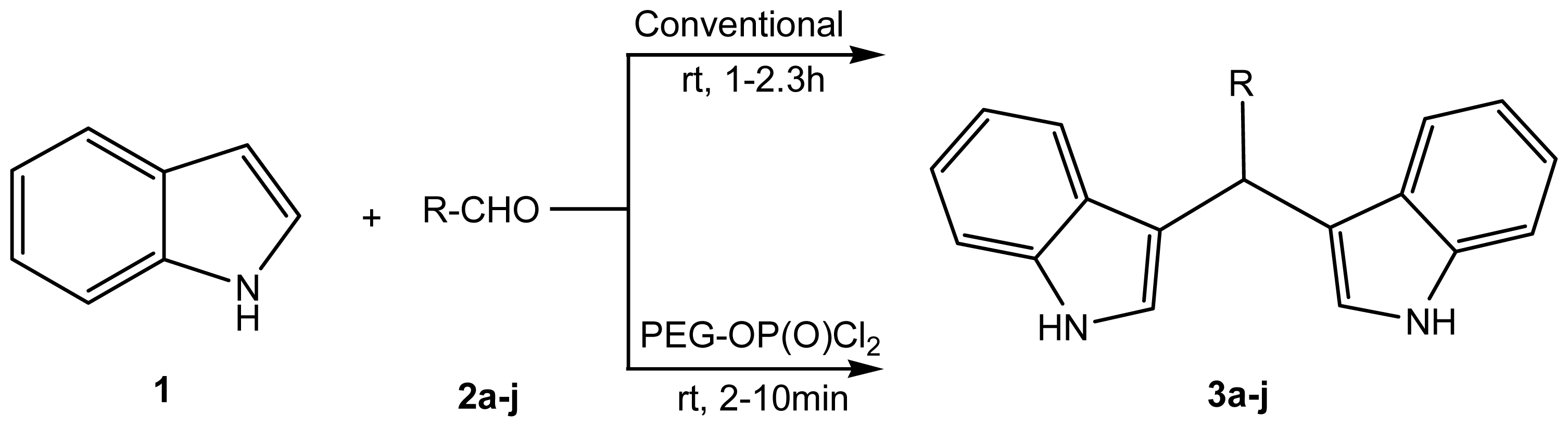 Ijms 14 01843f1 1024