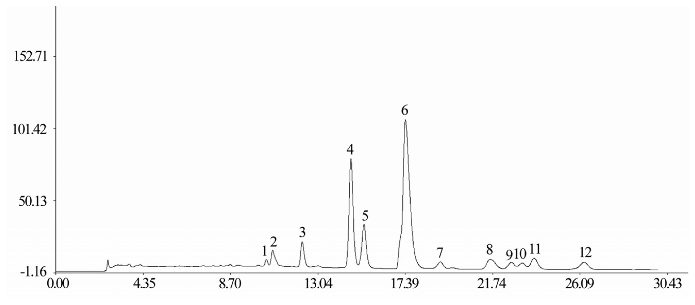 Ijms 14 01999f1 1024