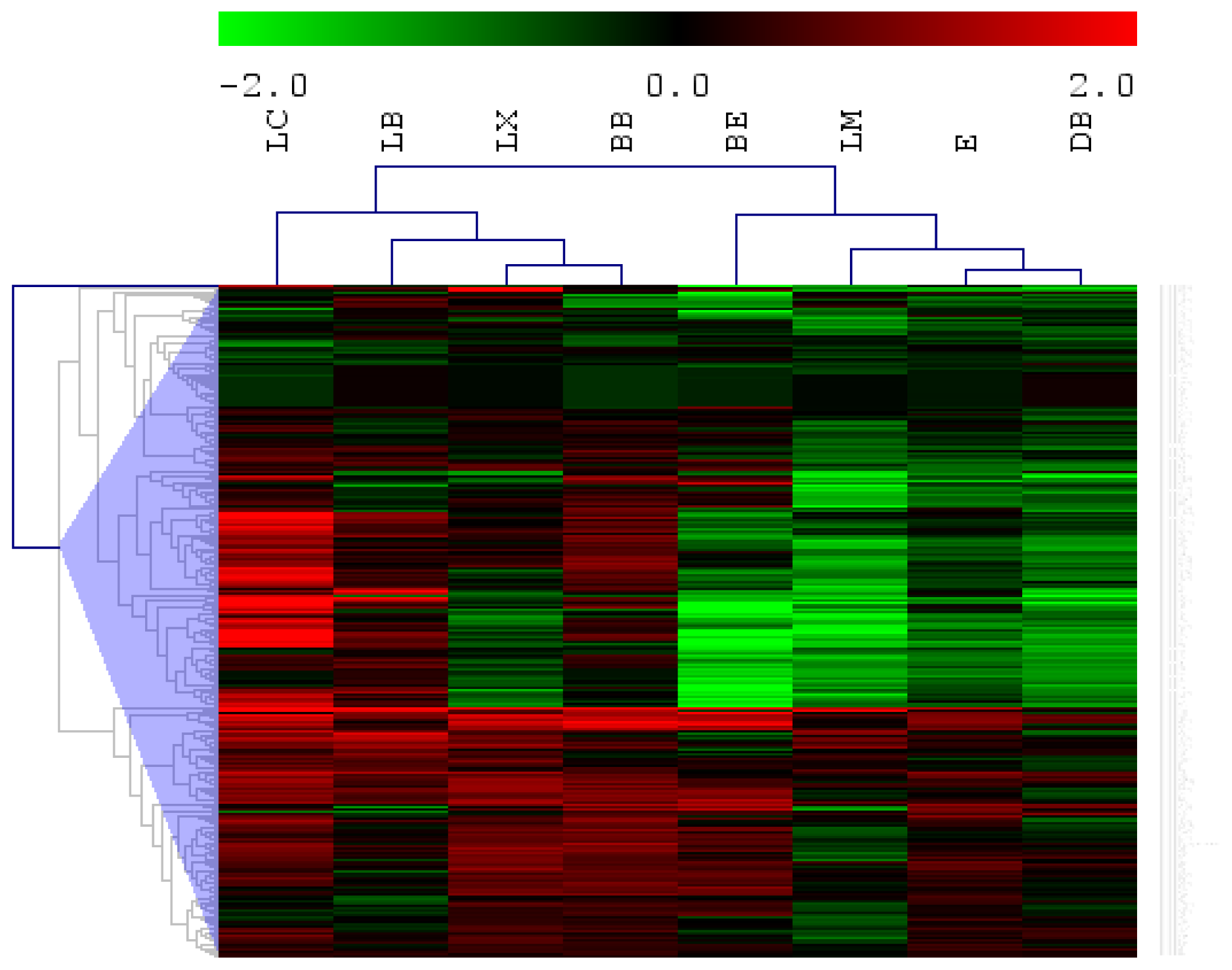 Ijms 14 02072f1 1024