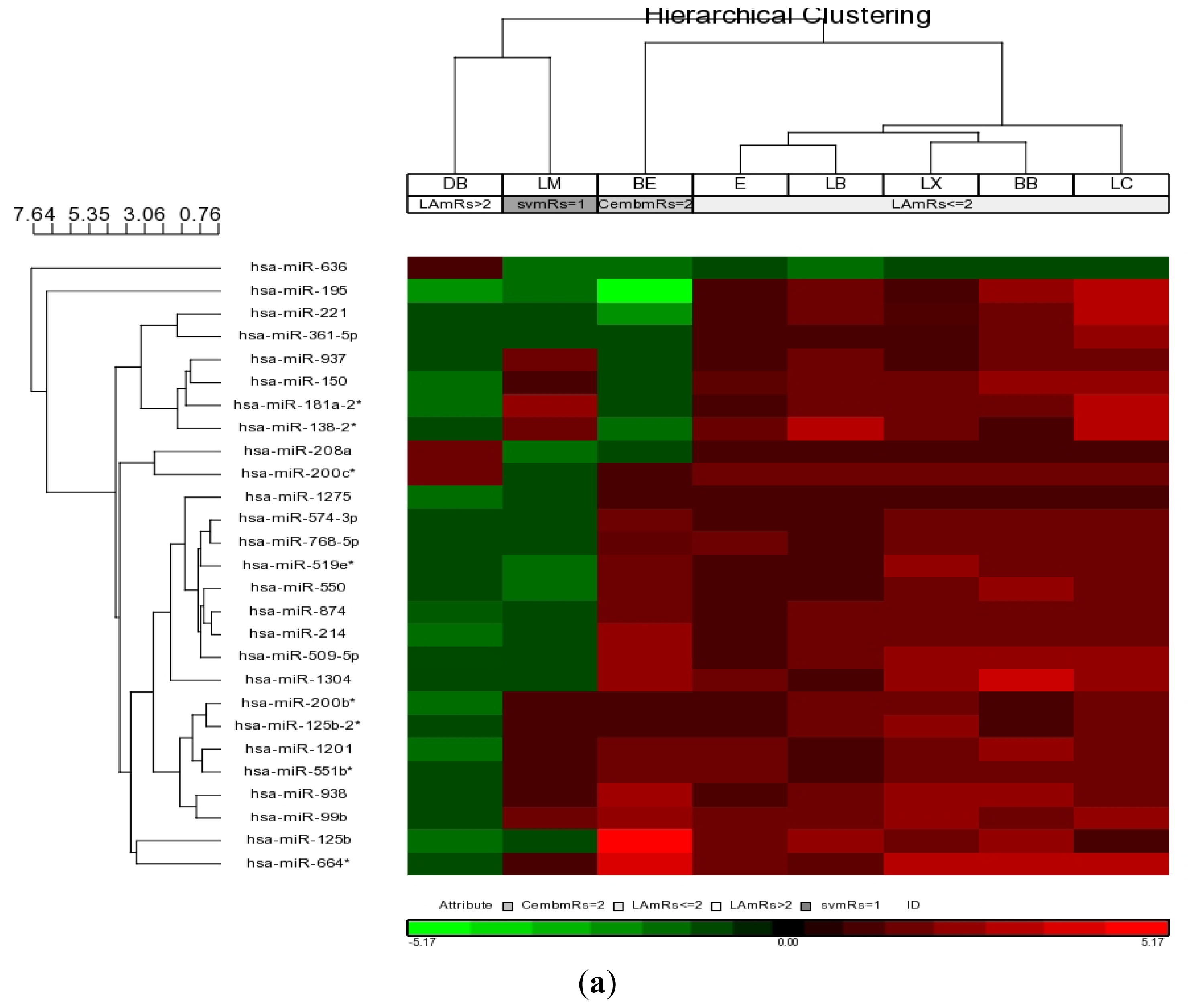 Ijms 14 02072f2a 1024