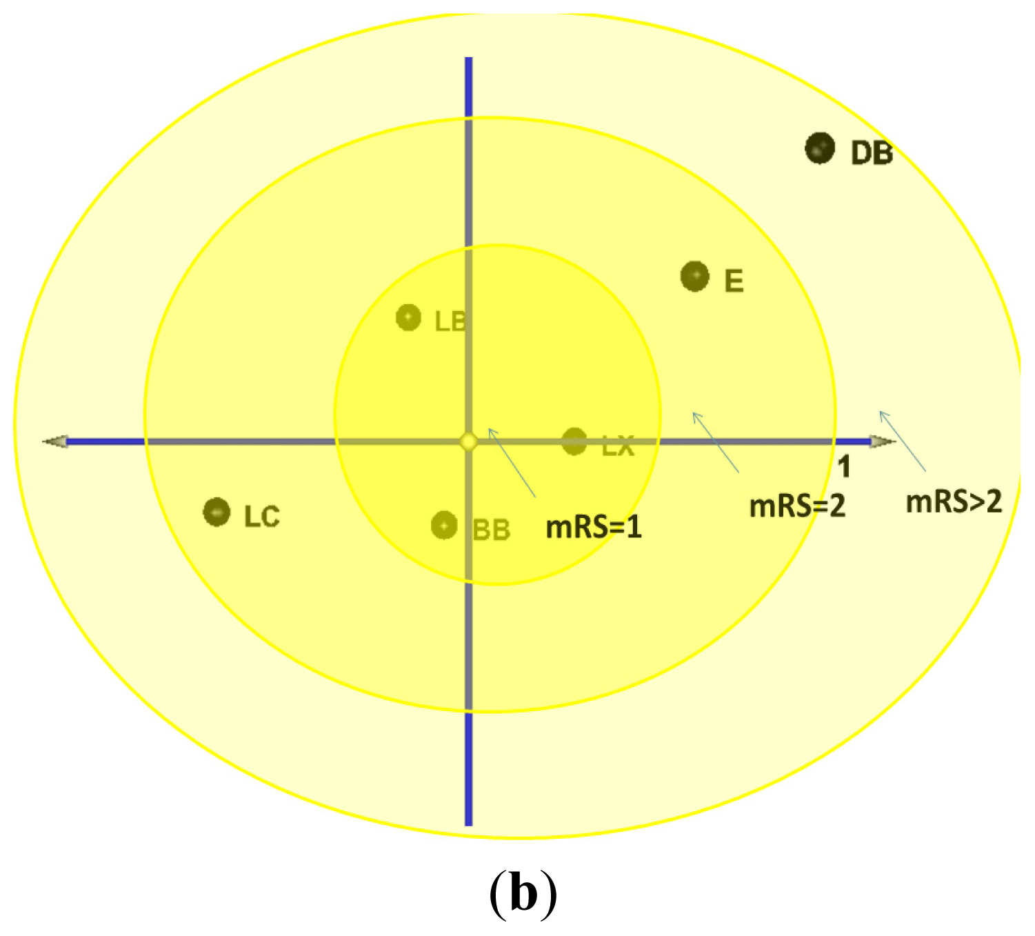 Ijms 14 02072f2b 1024