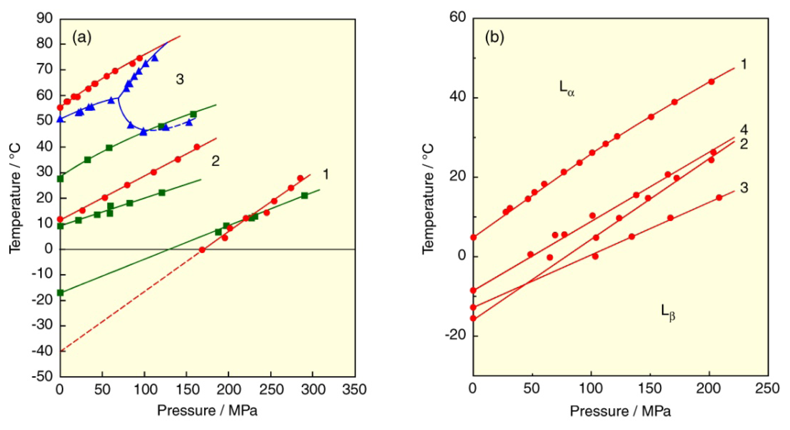 Ijms 14 02282f6 1024