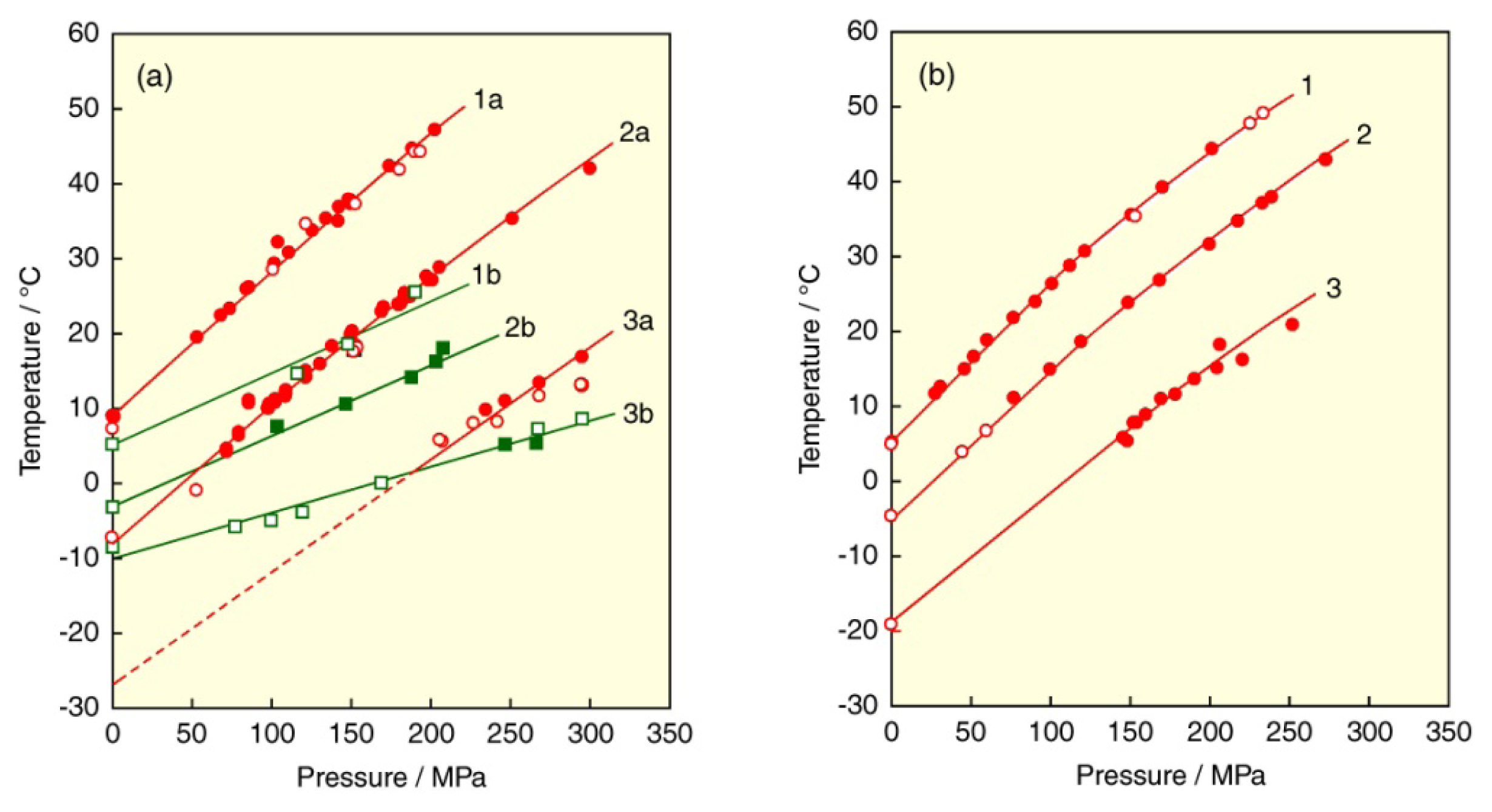 Ijms 14 02282f7 1024