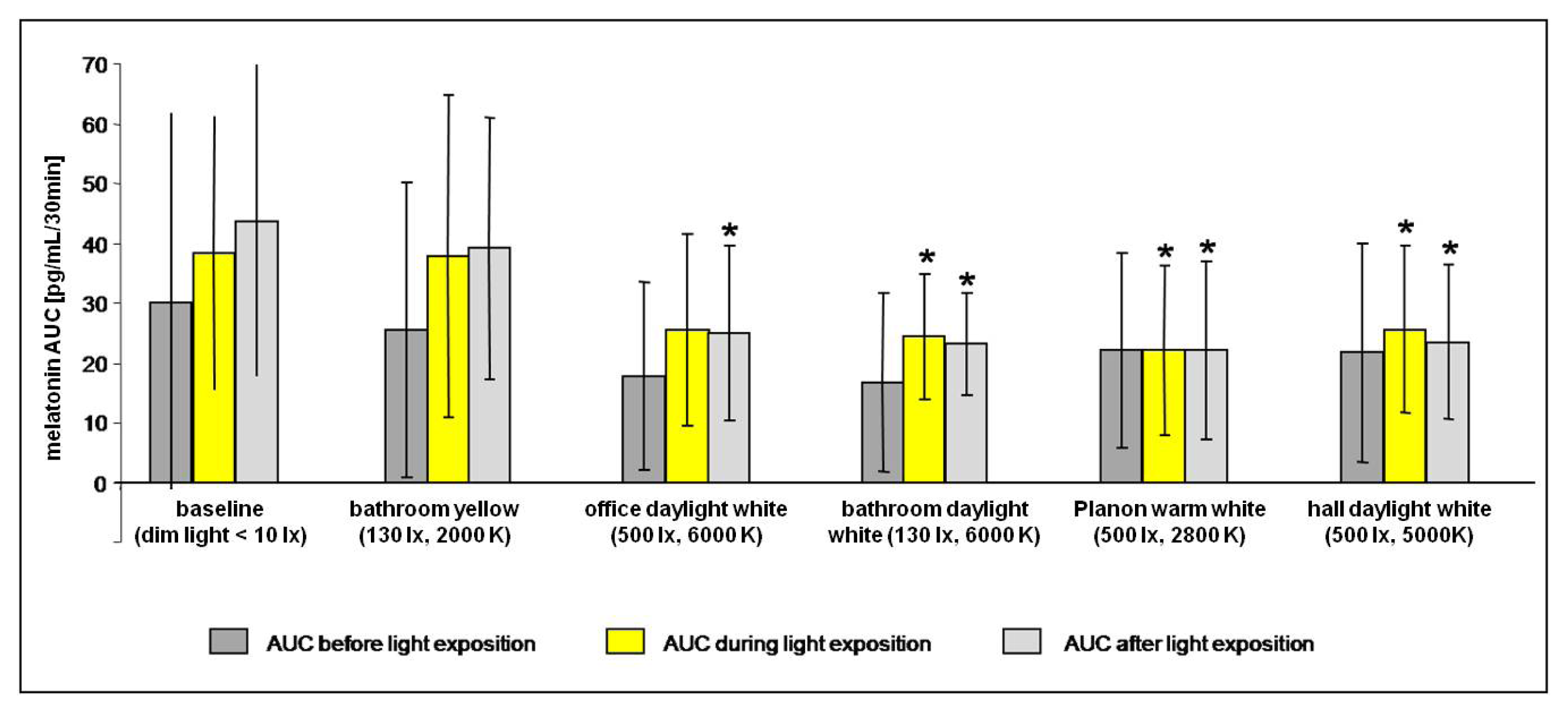 Ijms 14 02573f3 1024