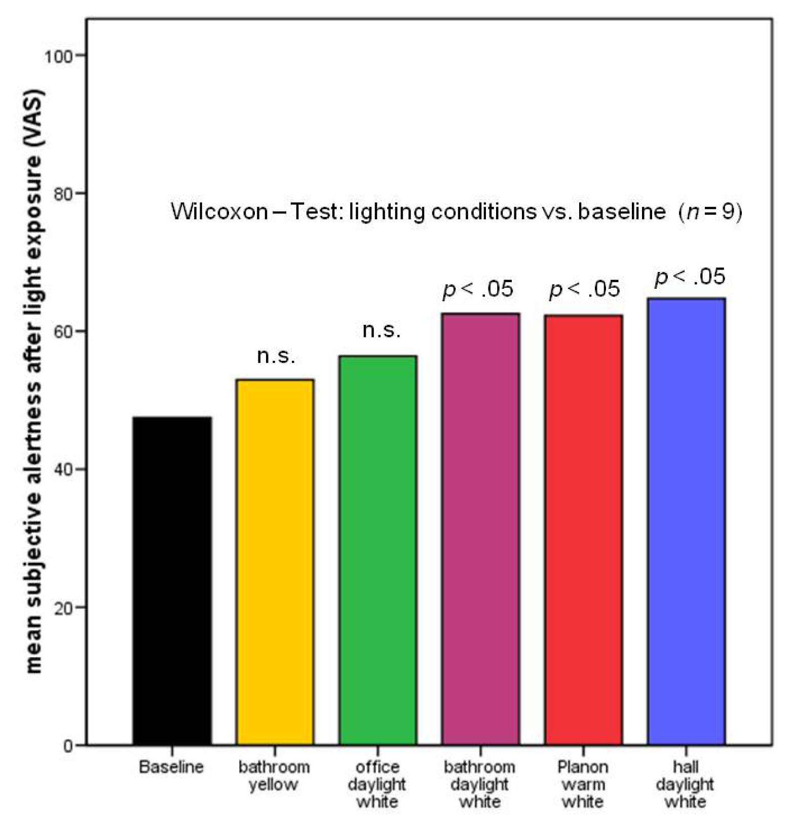 Ijms 14 02573f4 1024