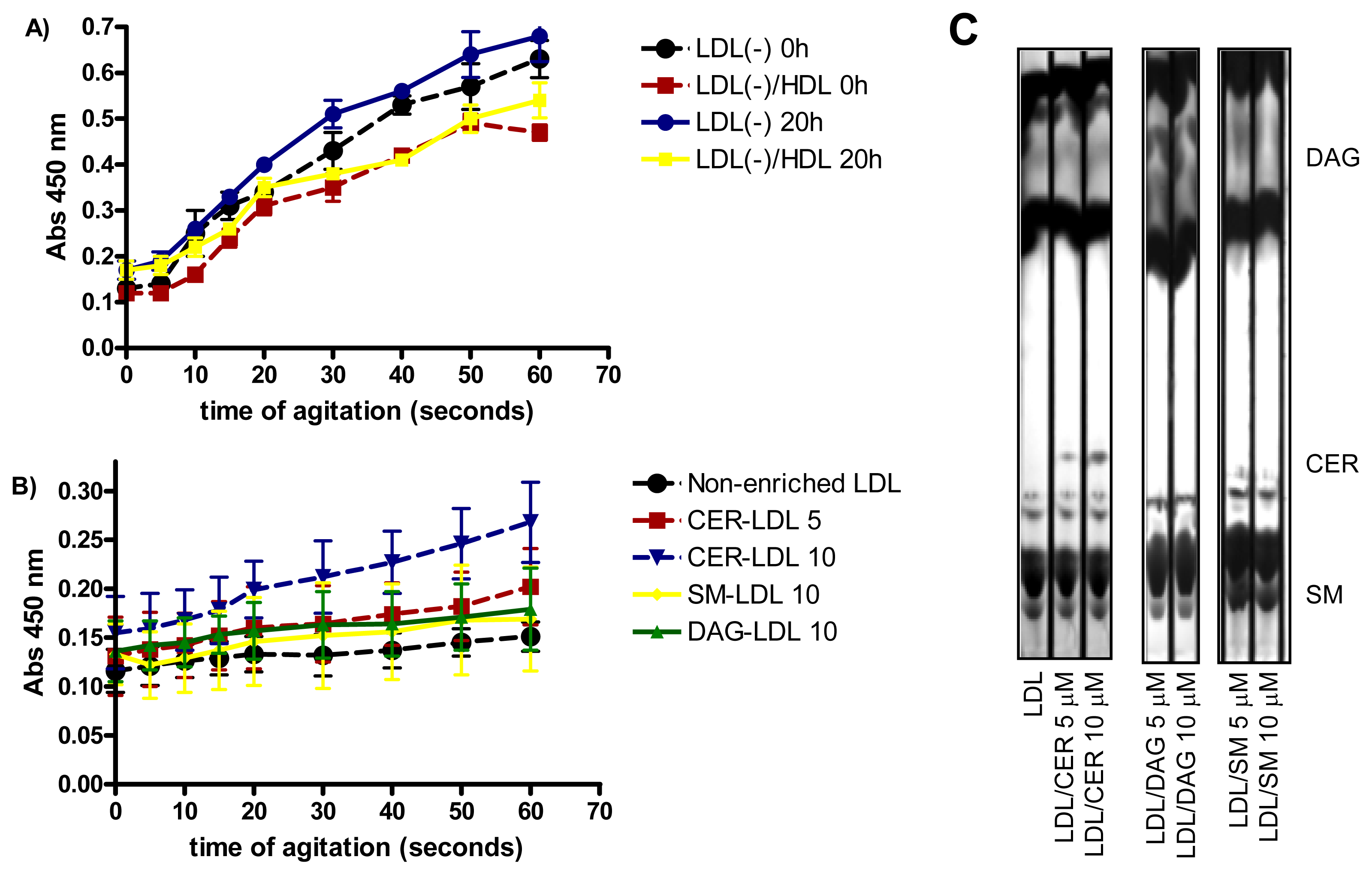 Ijms 14 02601f3 1024