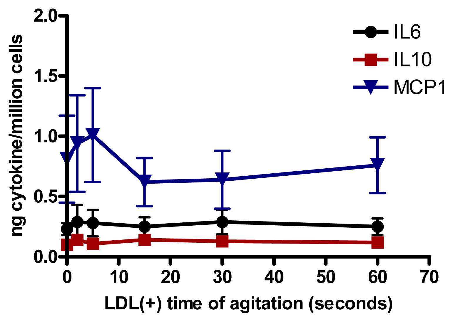 Ijms 14 02601f4 1024