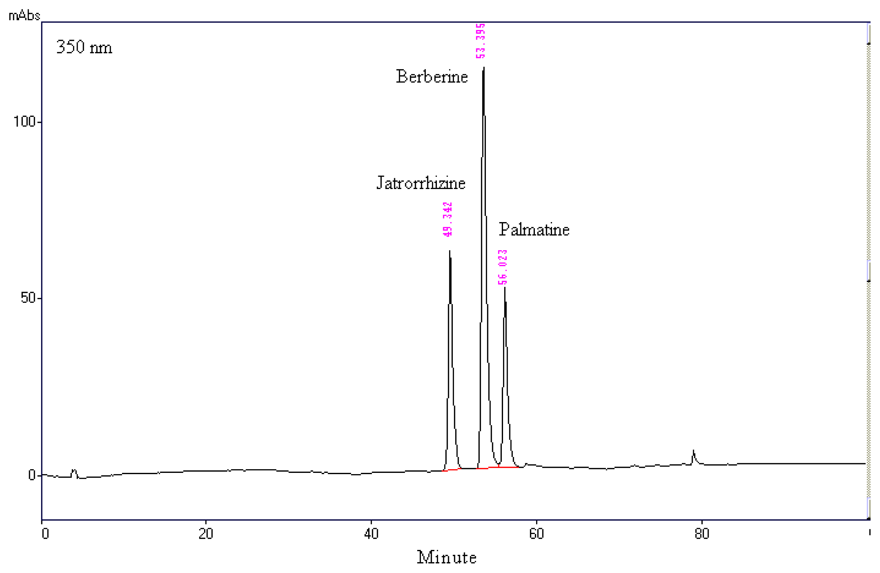 Ijms 14 02928f1 1024