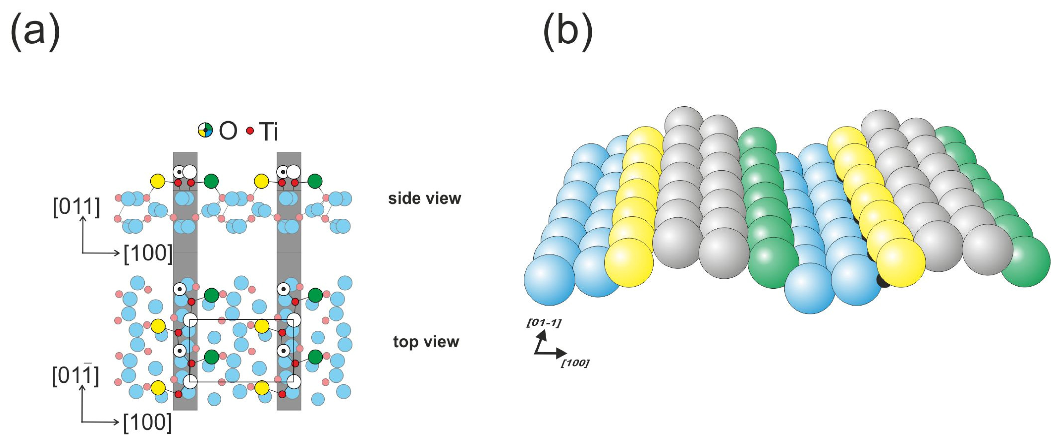 Ijms 14 02946f2 1024