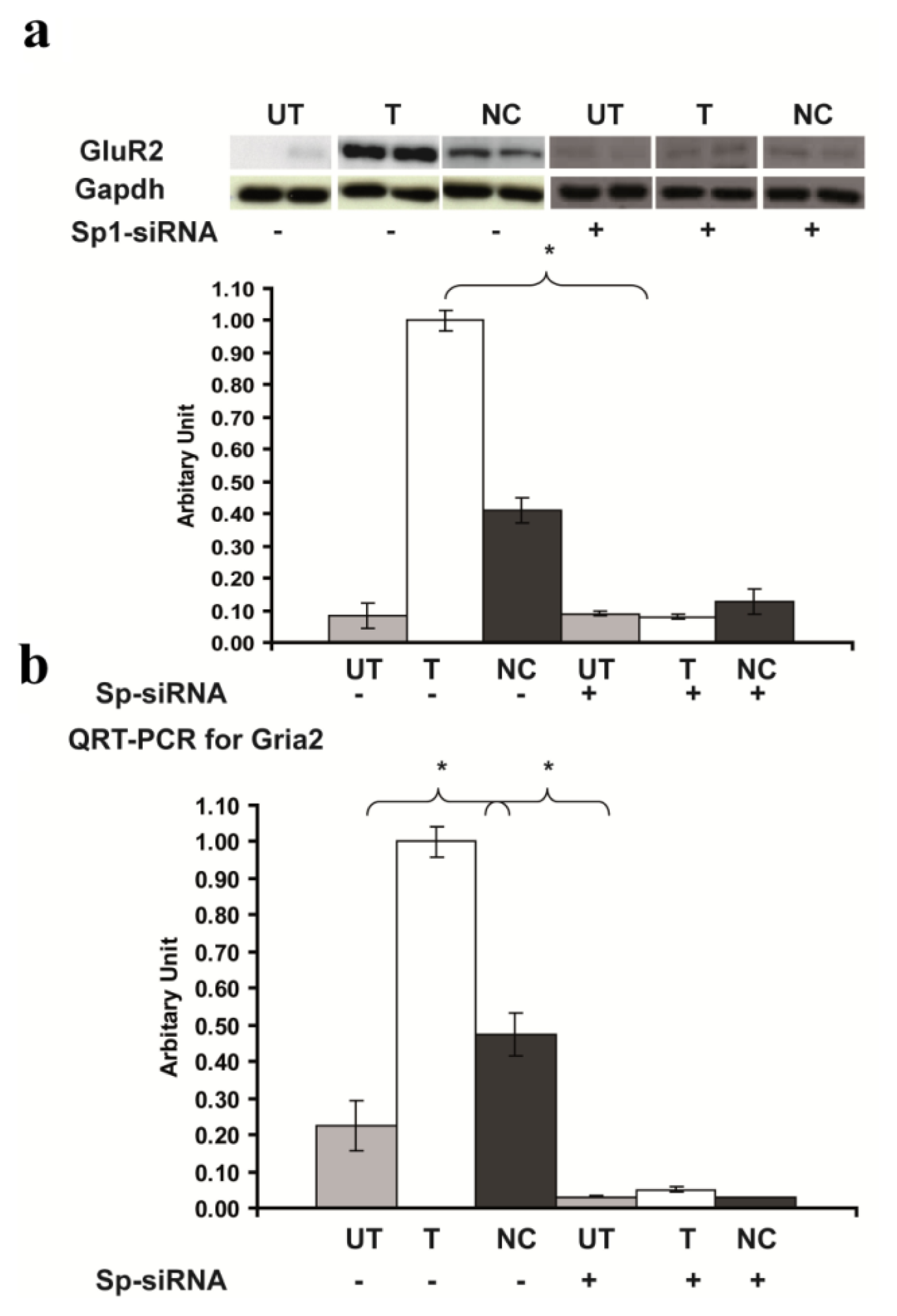 Ijms 14 03358f7 1024