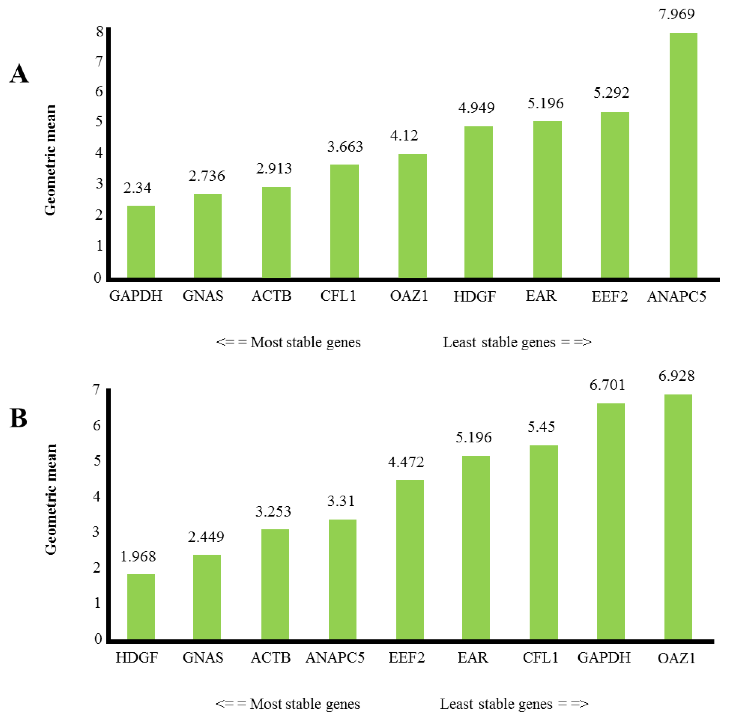 Ijms 14 03456f1 1024