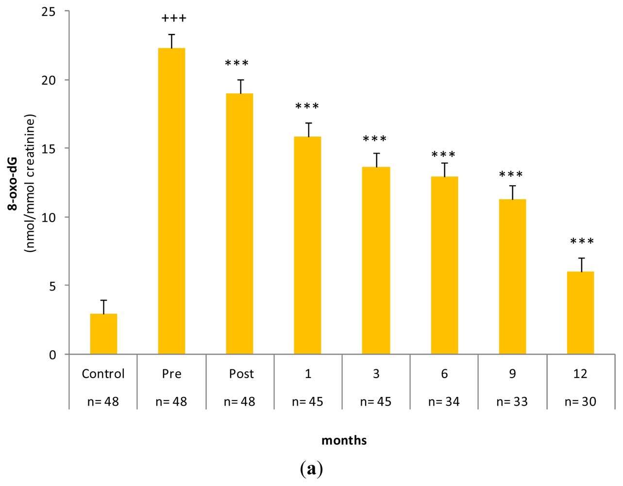 Ijms 14 03467f3a 1024