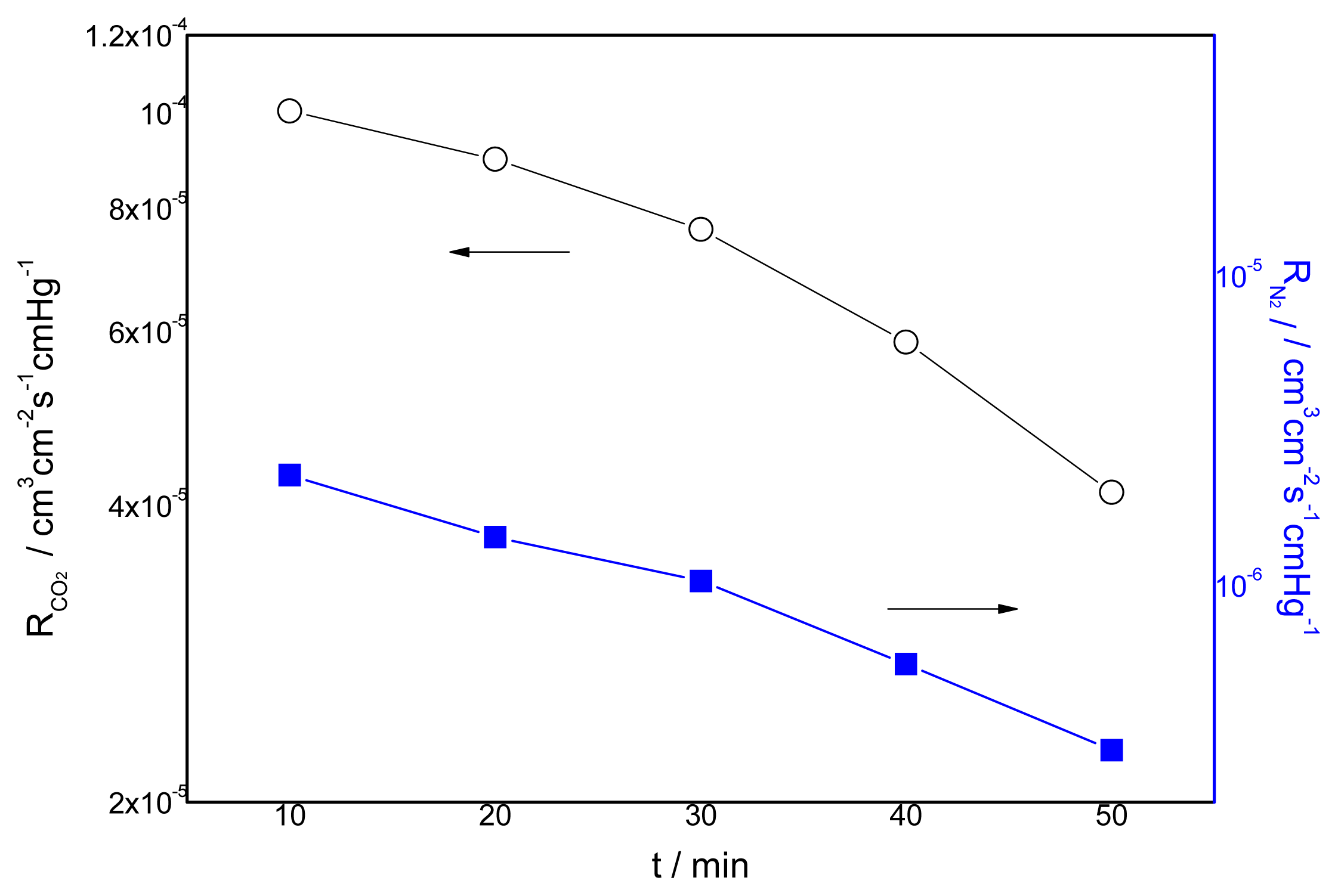 Ijms 14 03621f11 1024