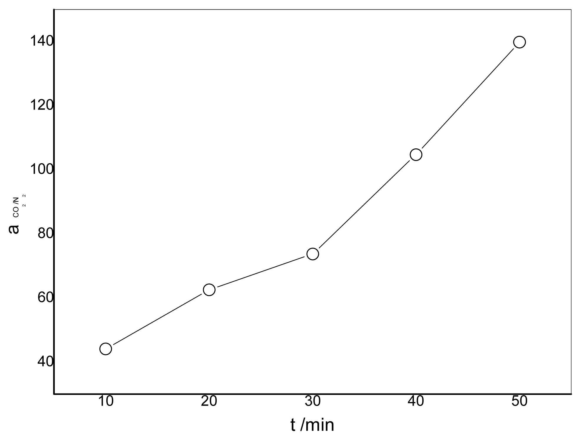 Ijms 14 03621f12 1024