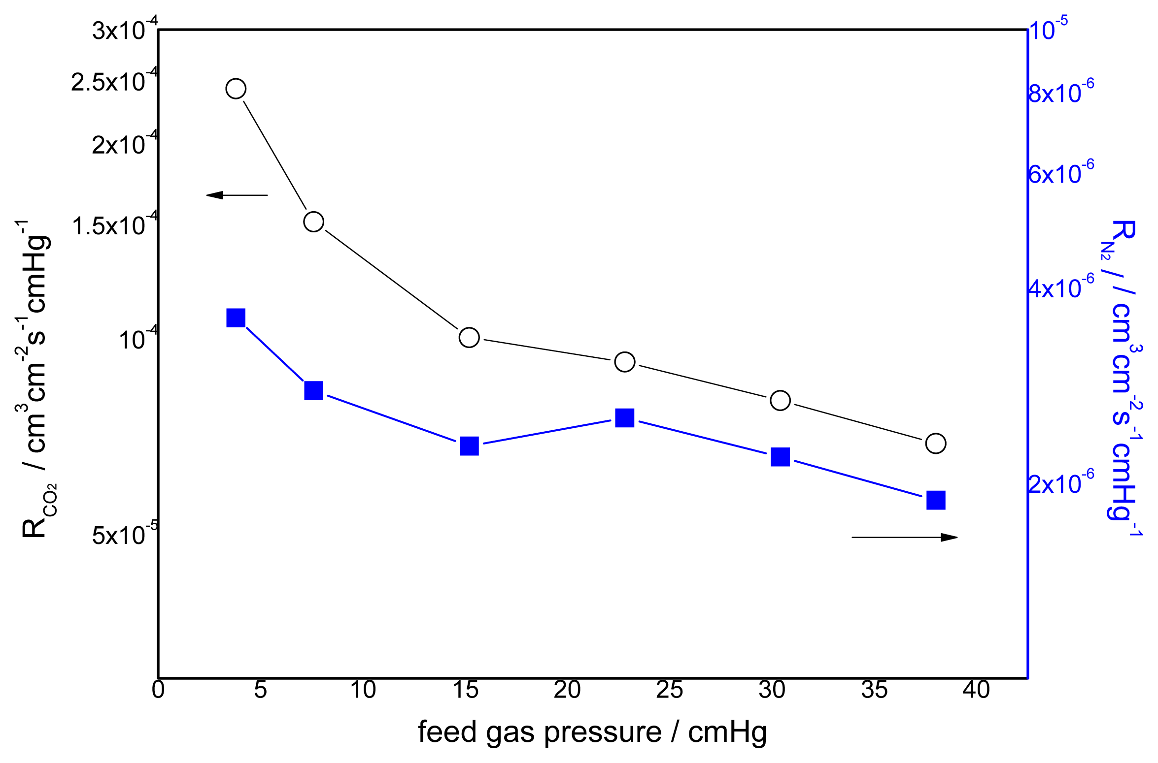 Ijms 14 03621f9 1024