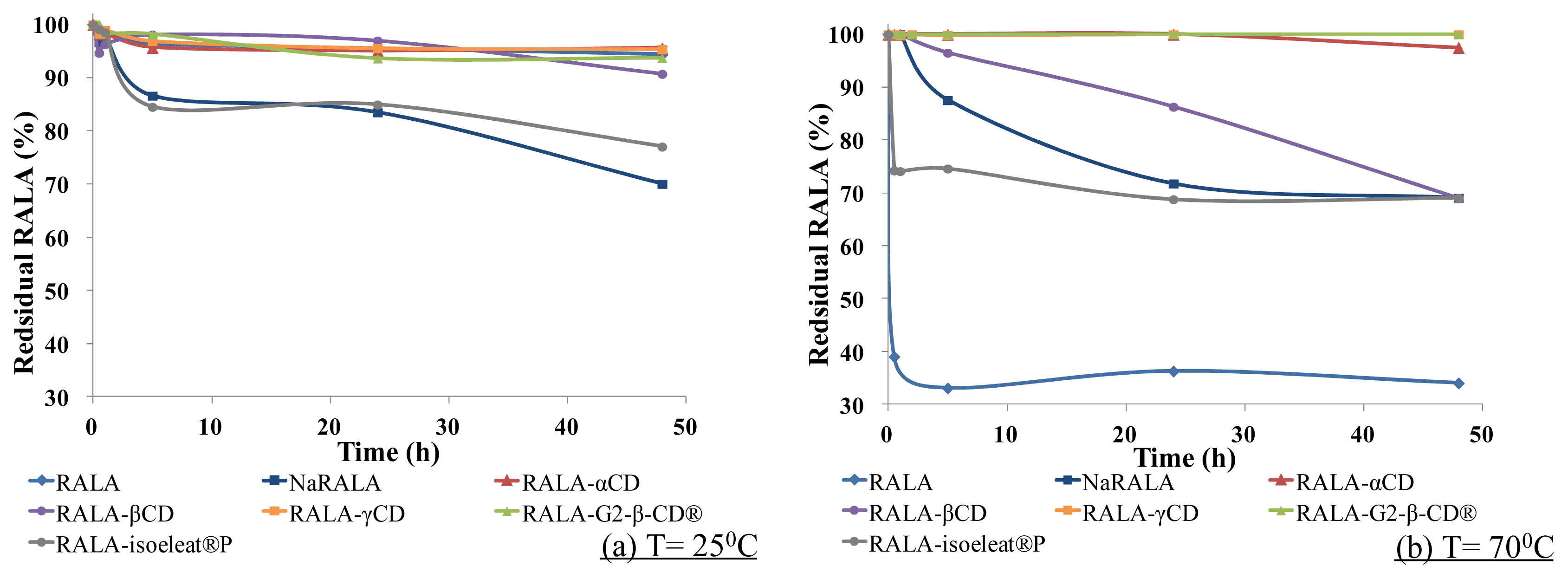 Ijms 14 03639f3 1024