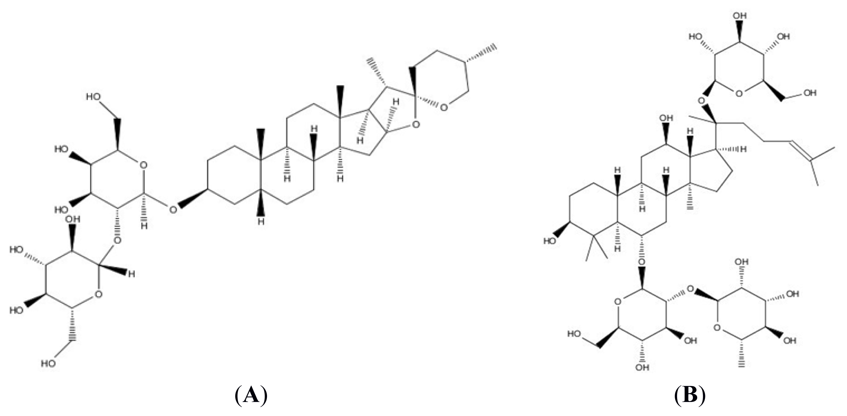 Ijms 14 03656f1 1024