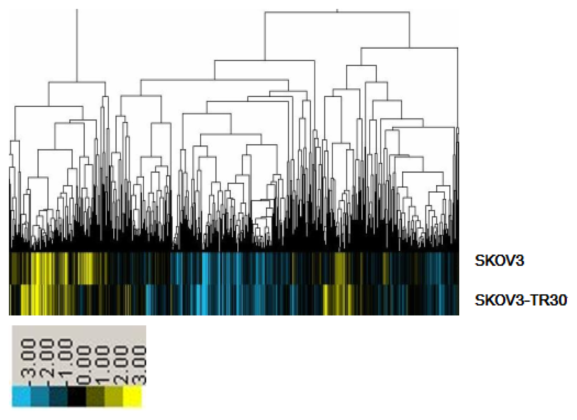 Ijms 14 03802f1 1024