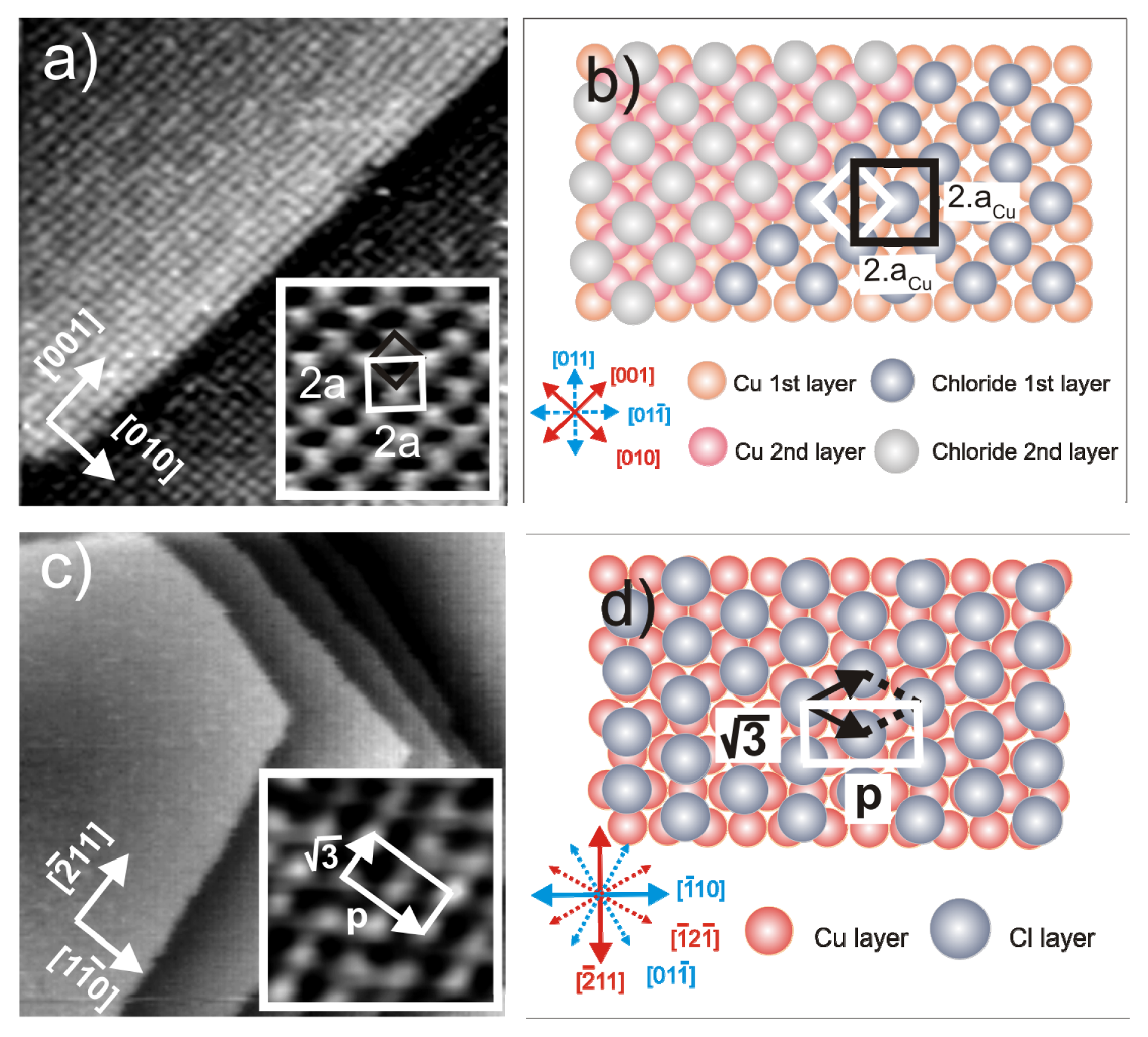 Ijms 14 04498f1 1024