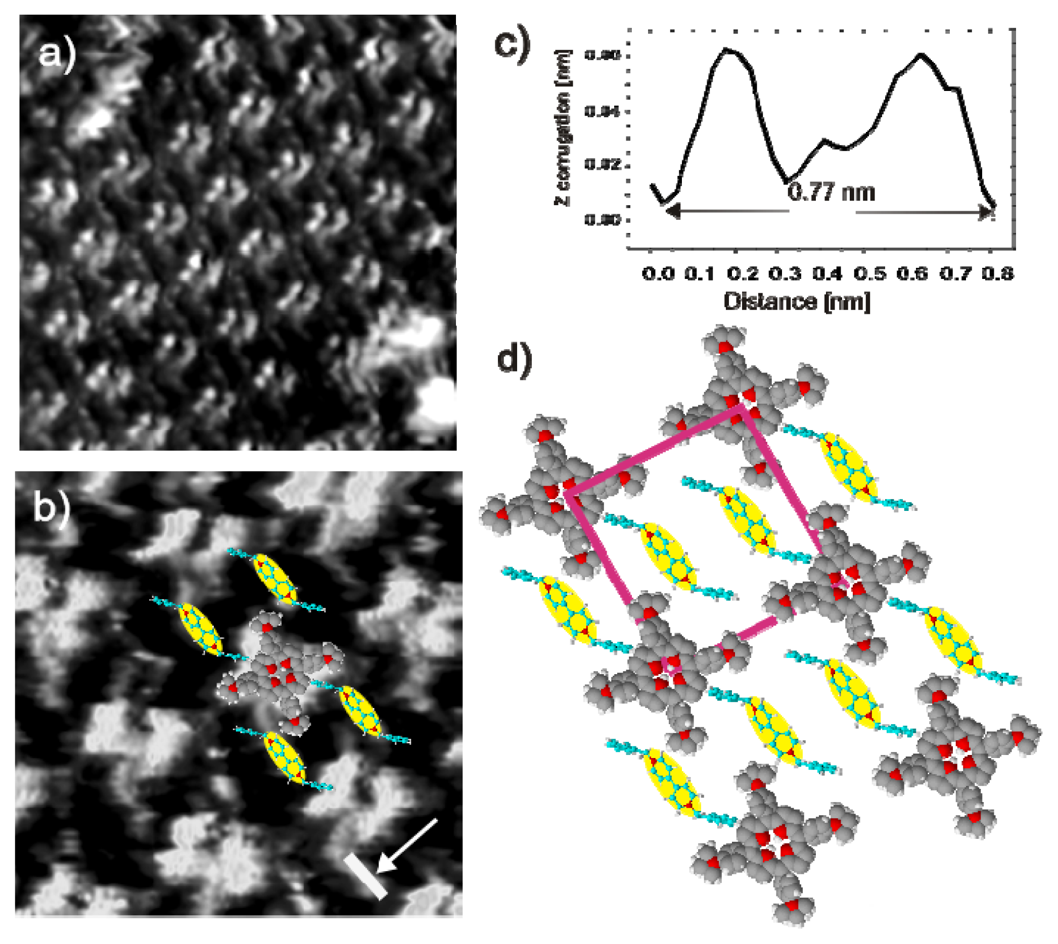 Ijms 14 04498f14 1024