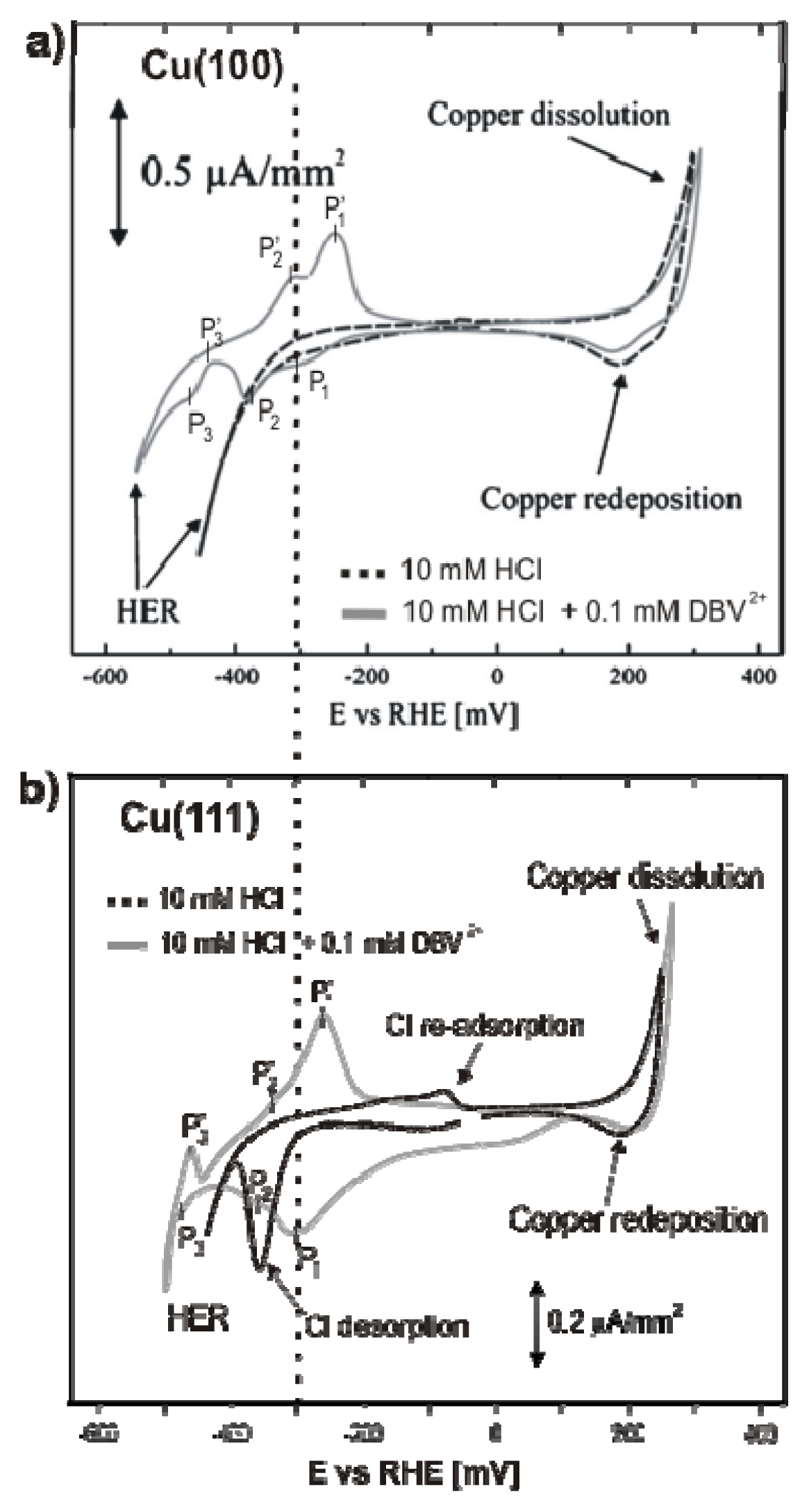 Ijms 14 04498f2 1024