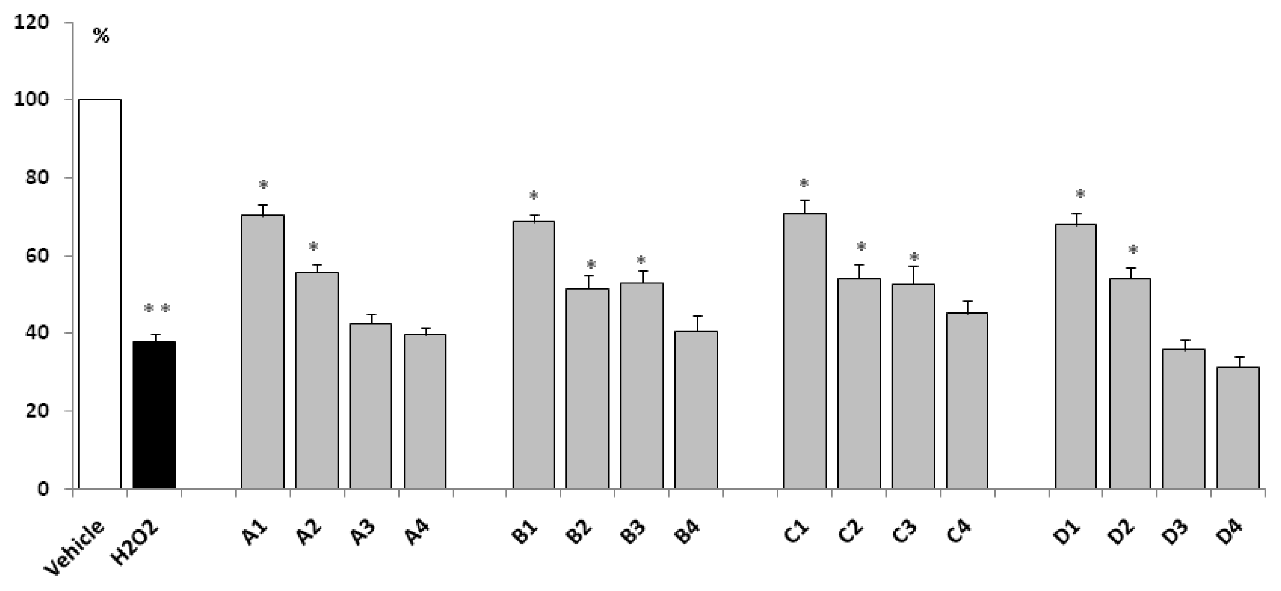 Ijms 14 04580f1 1024