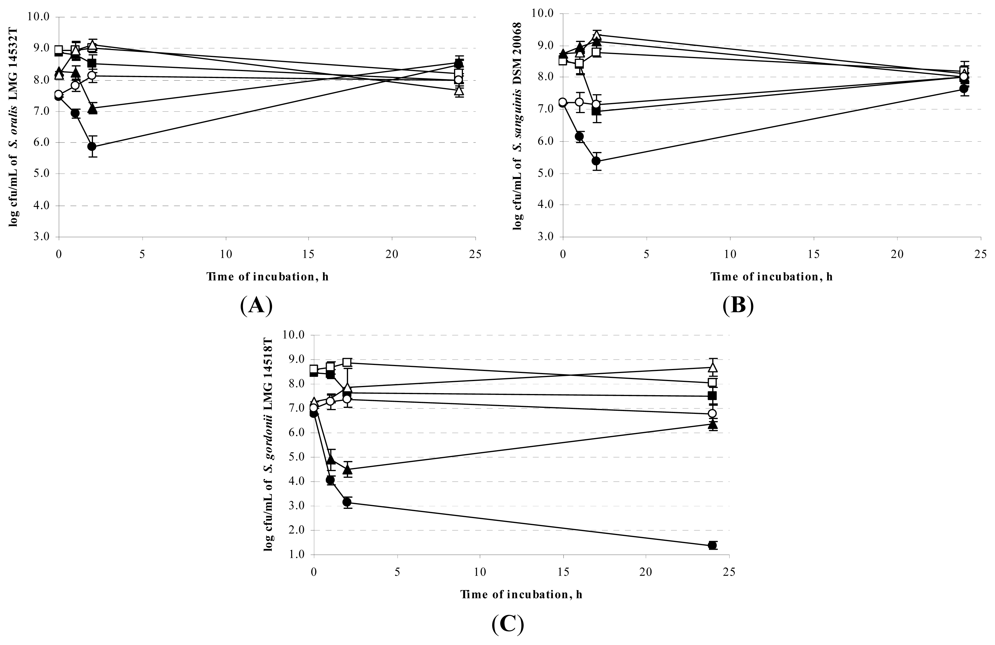 Ijms 14 04640f1 1024