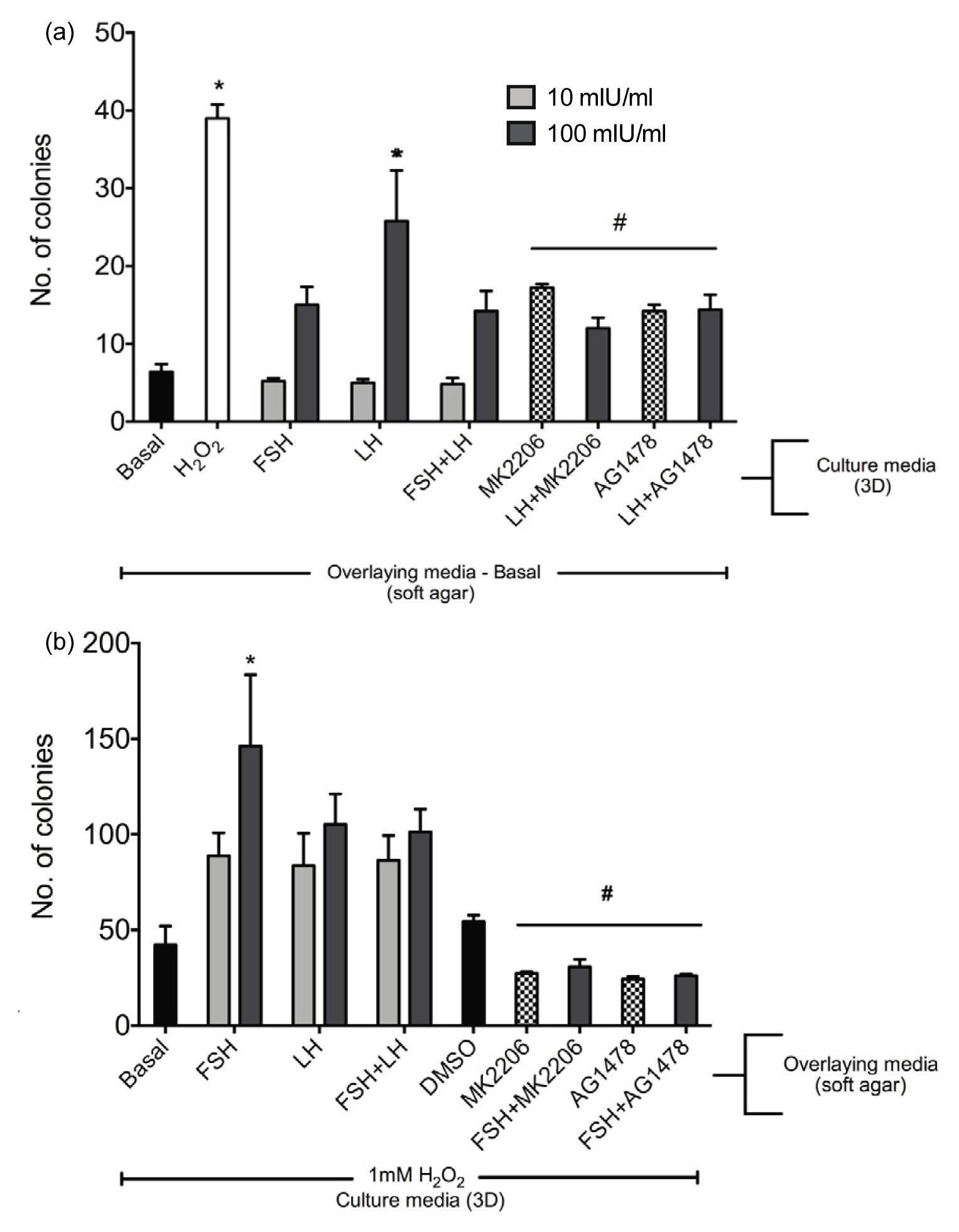Ijms 14 04762f6 1024