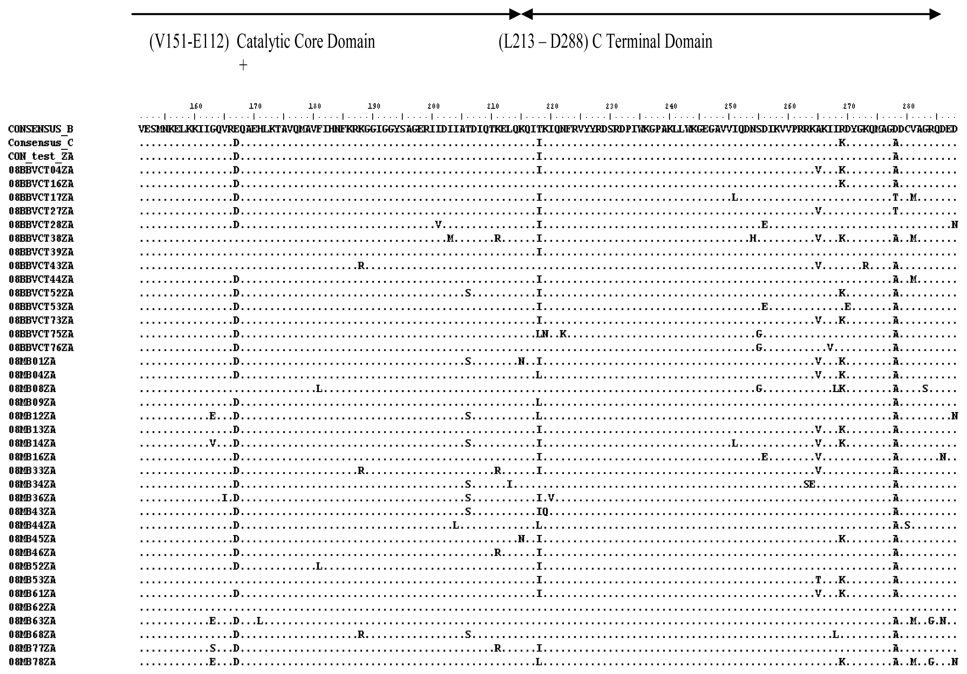 Ijms 14 05013f5 1024