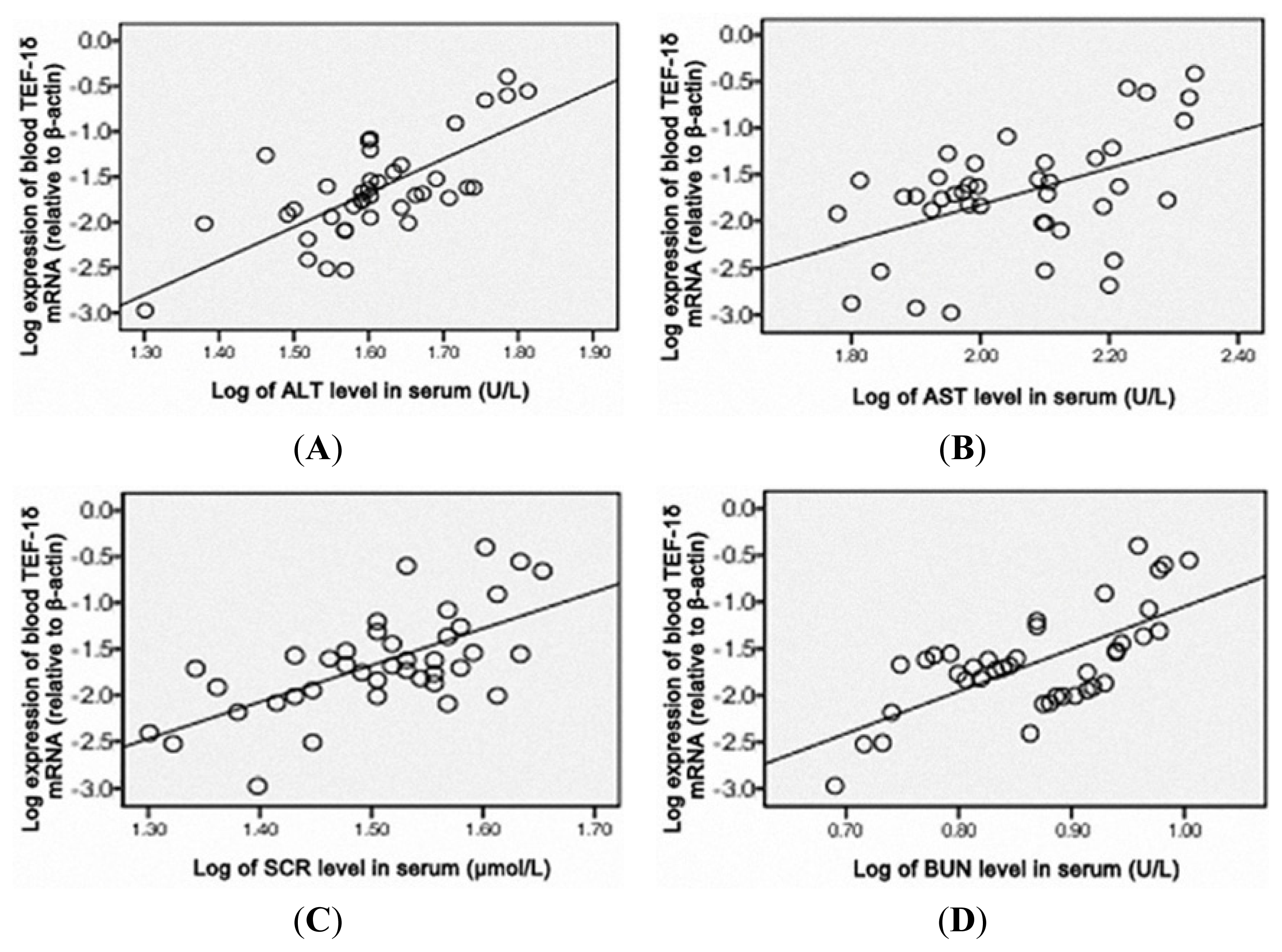 Ijms 14 05182f5a 1024