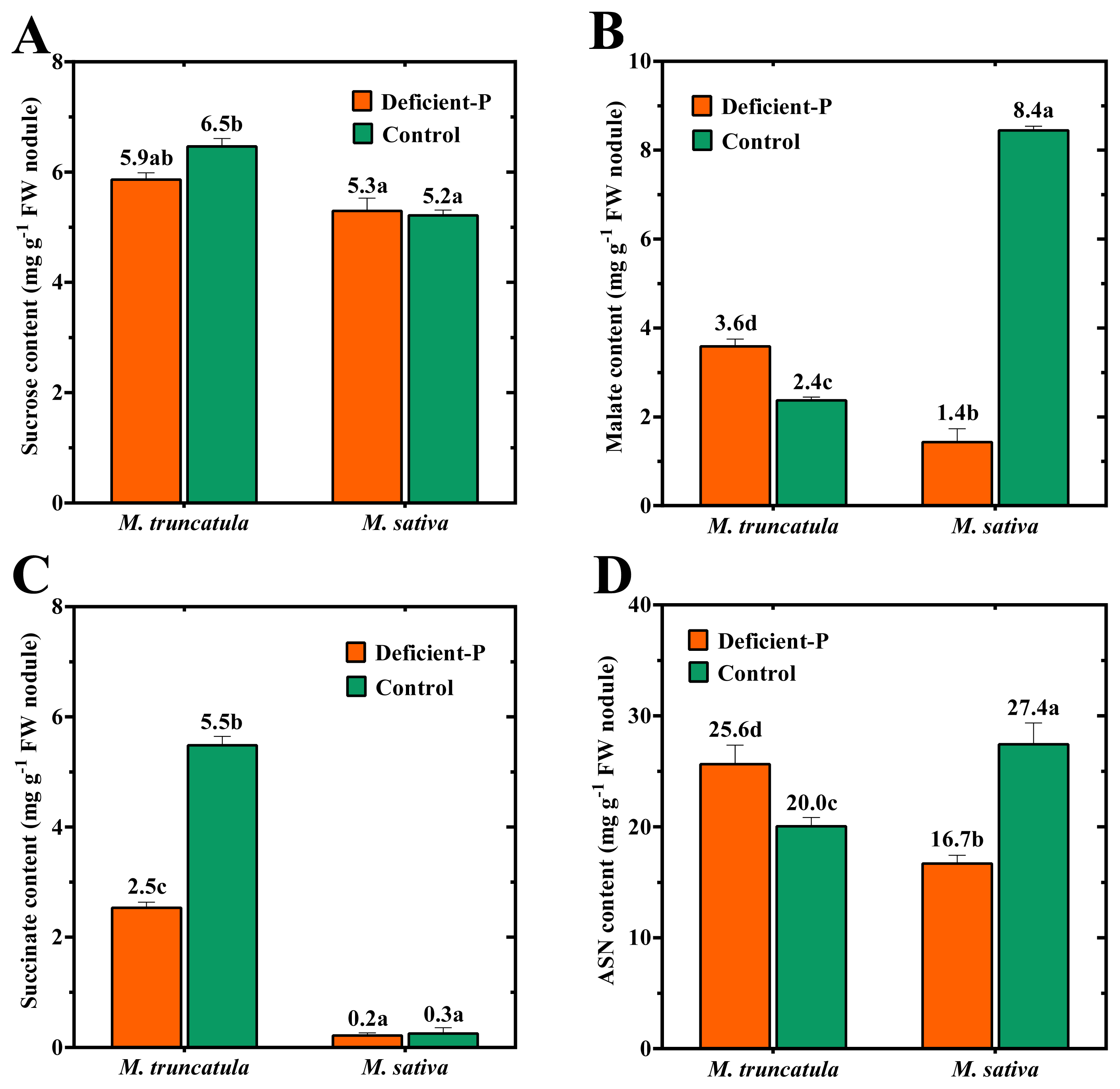 Ijms 14 05198f3 1024
