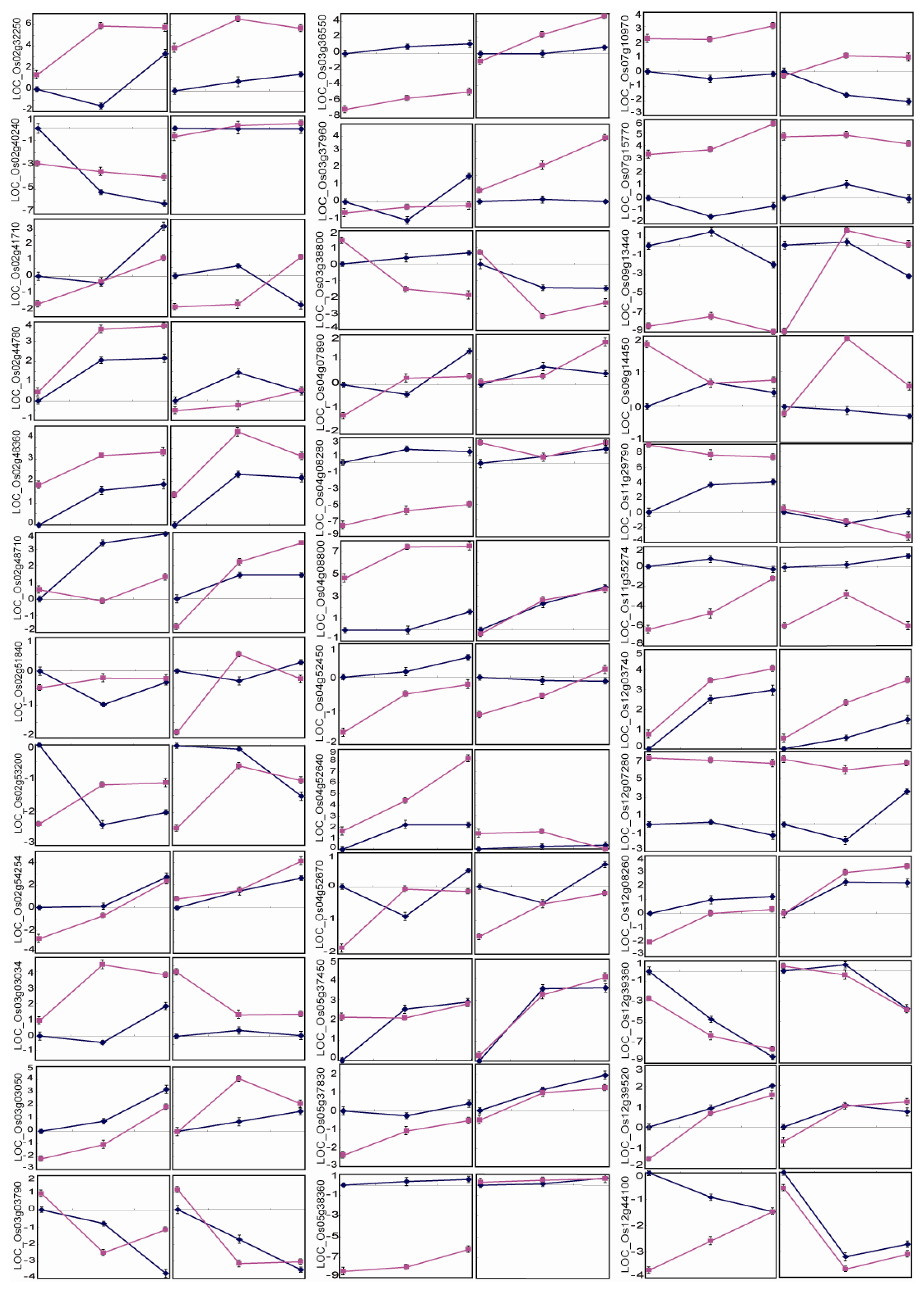 Ijms 14 05214f4 1024