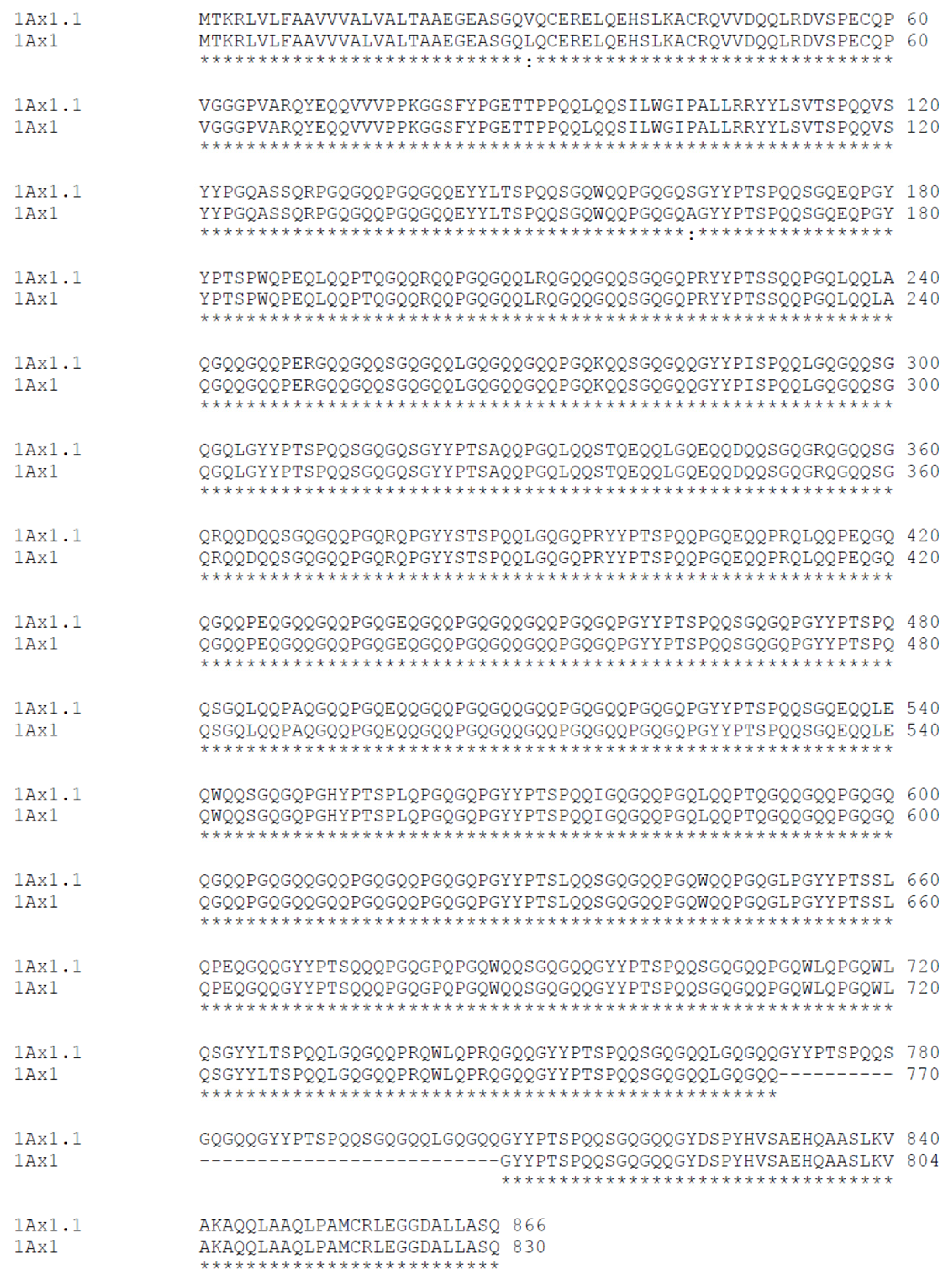 Ijms 14 05650f6 1024