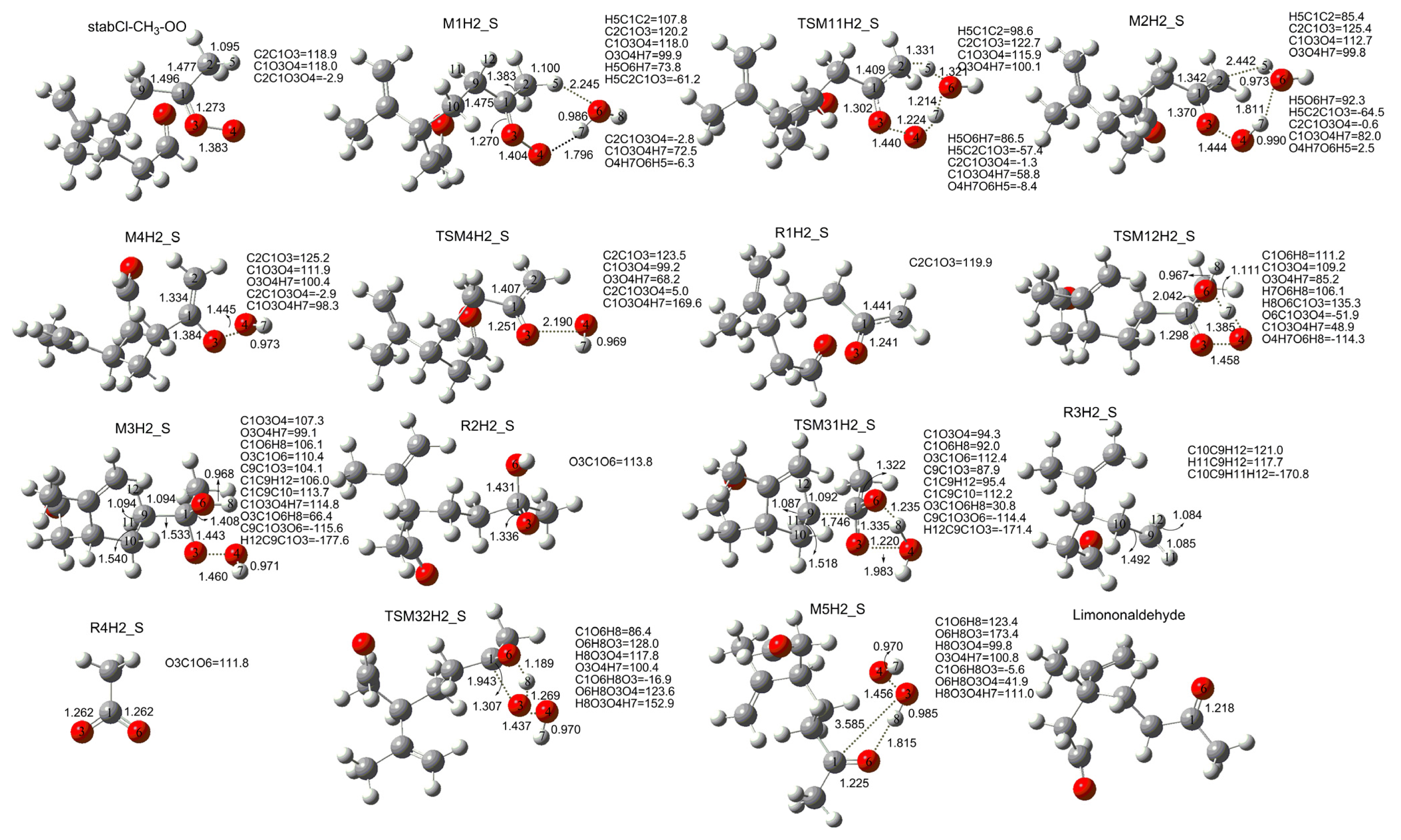 Ijms 14 05784f2 1024