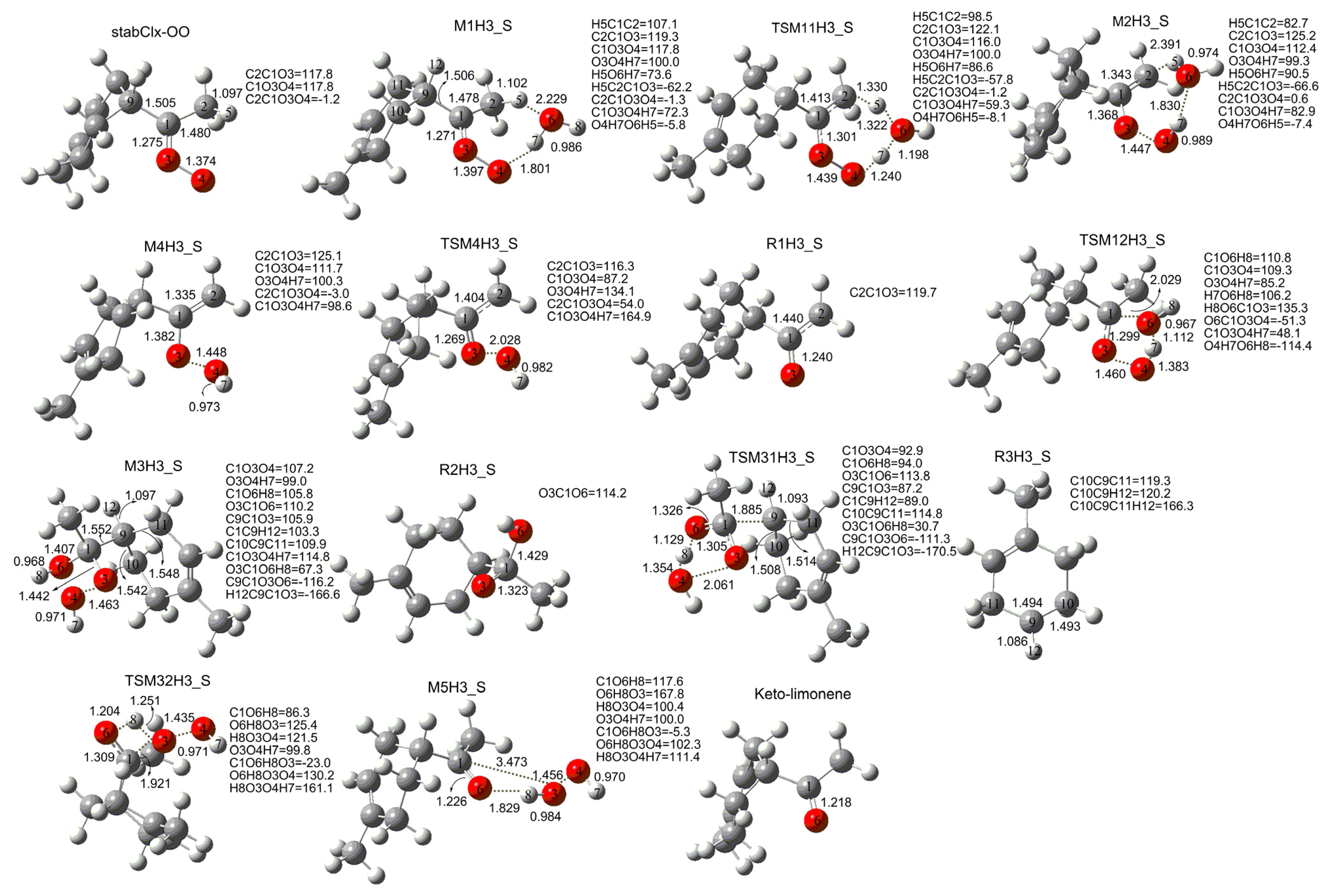 Ijms 14 05784f3 1024