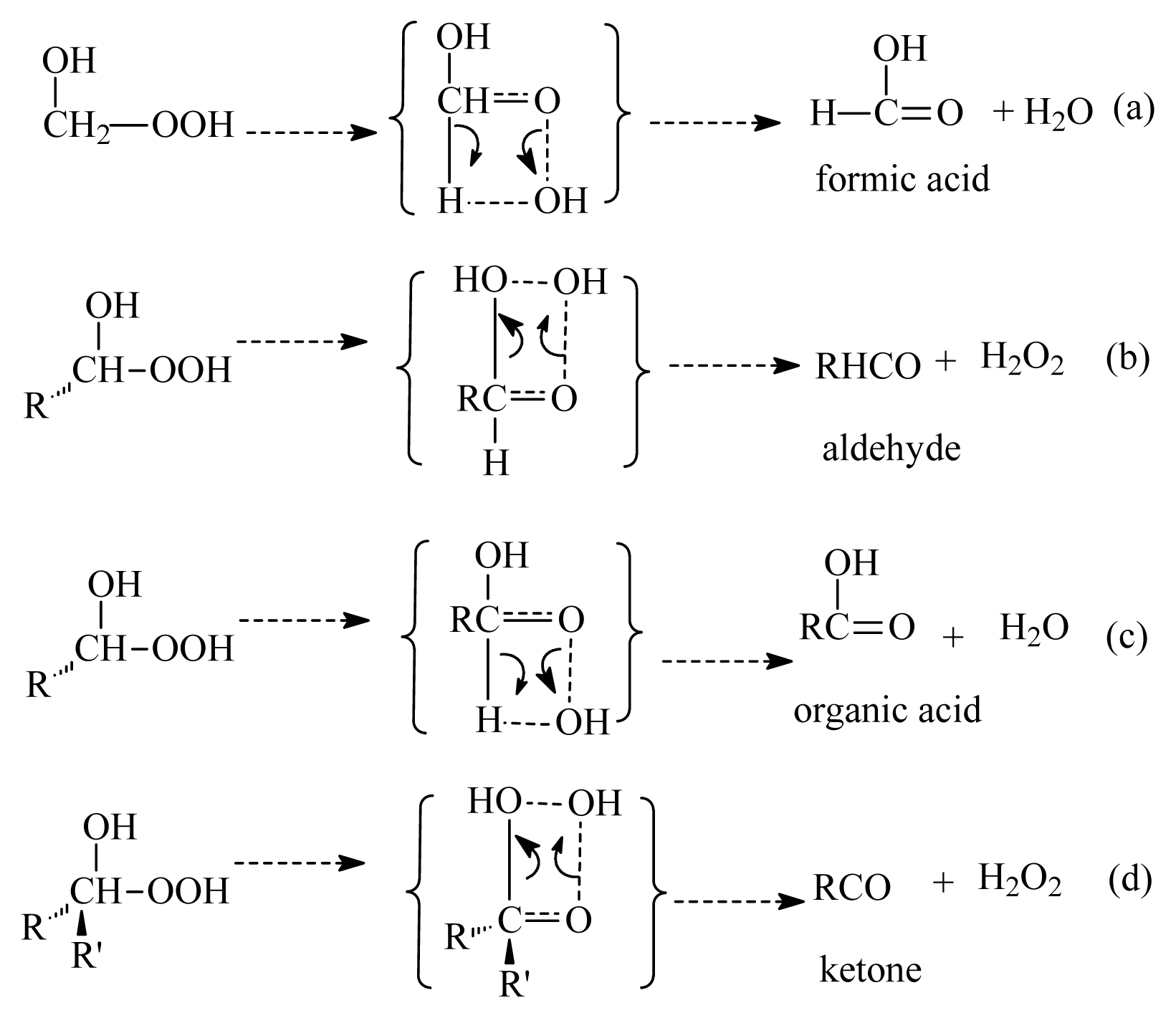 Ijms 14 05784f7 1024