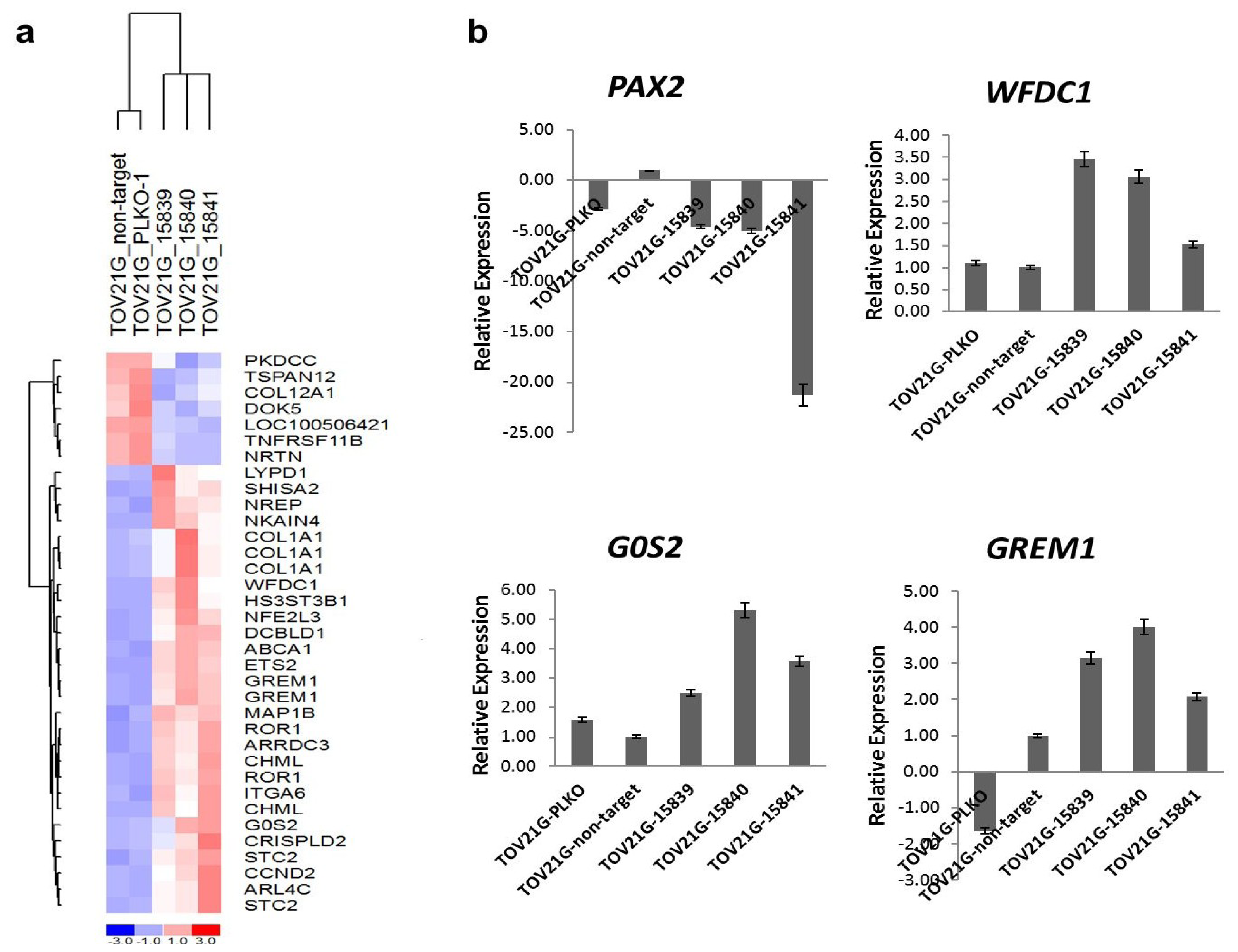 Ijms 14 06090f5 1024