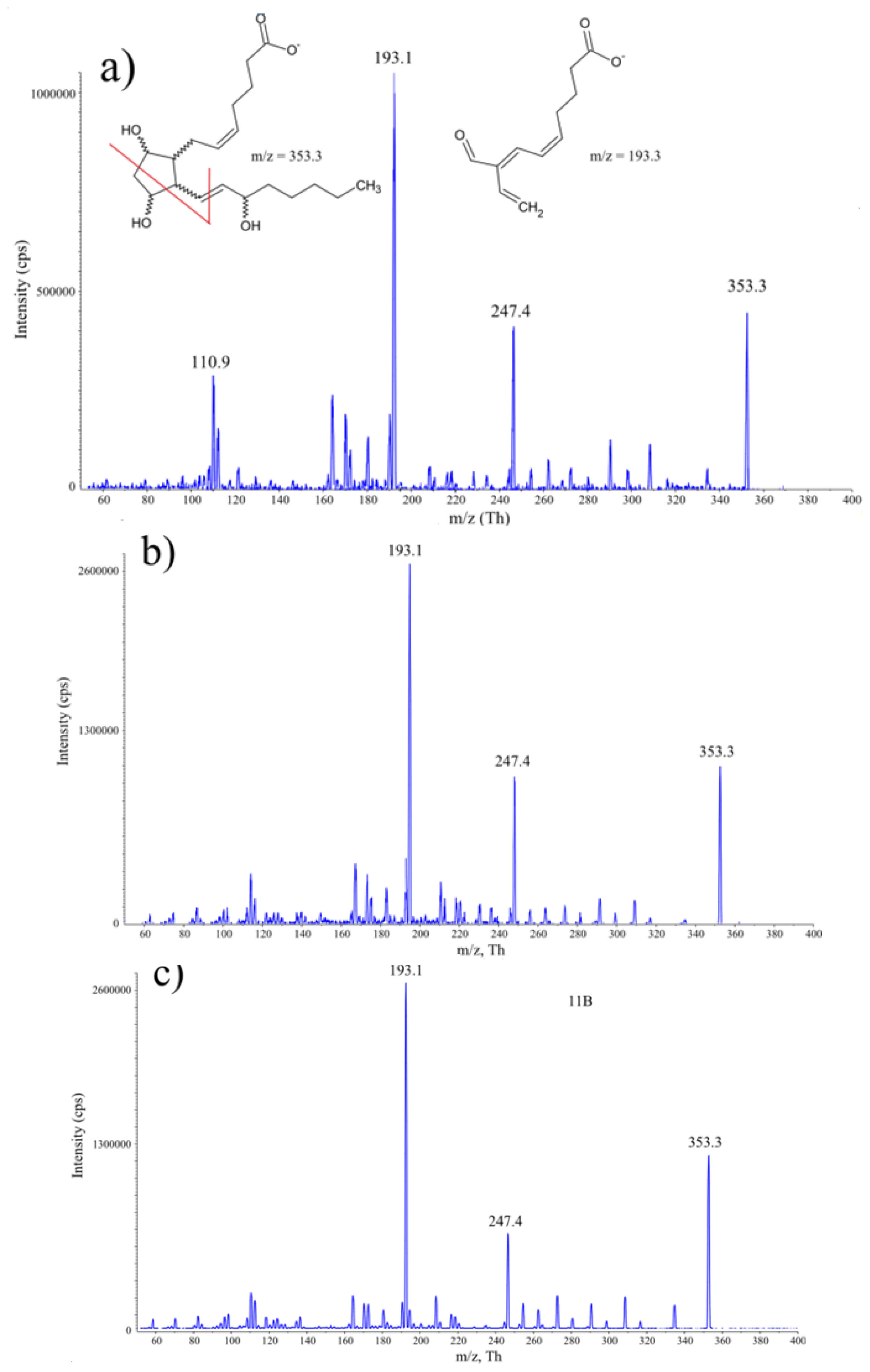 Ijms 14 06157f1a 1024