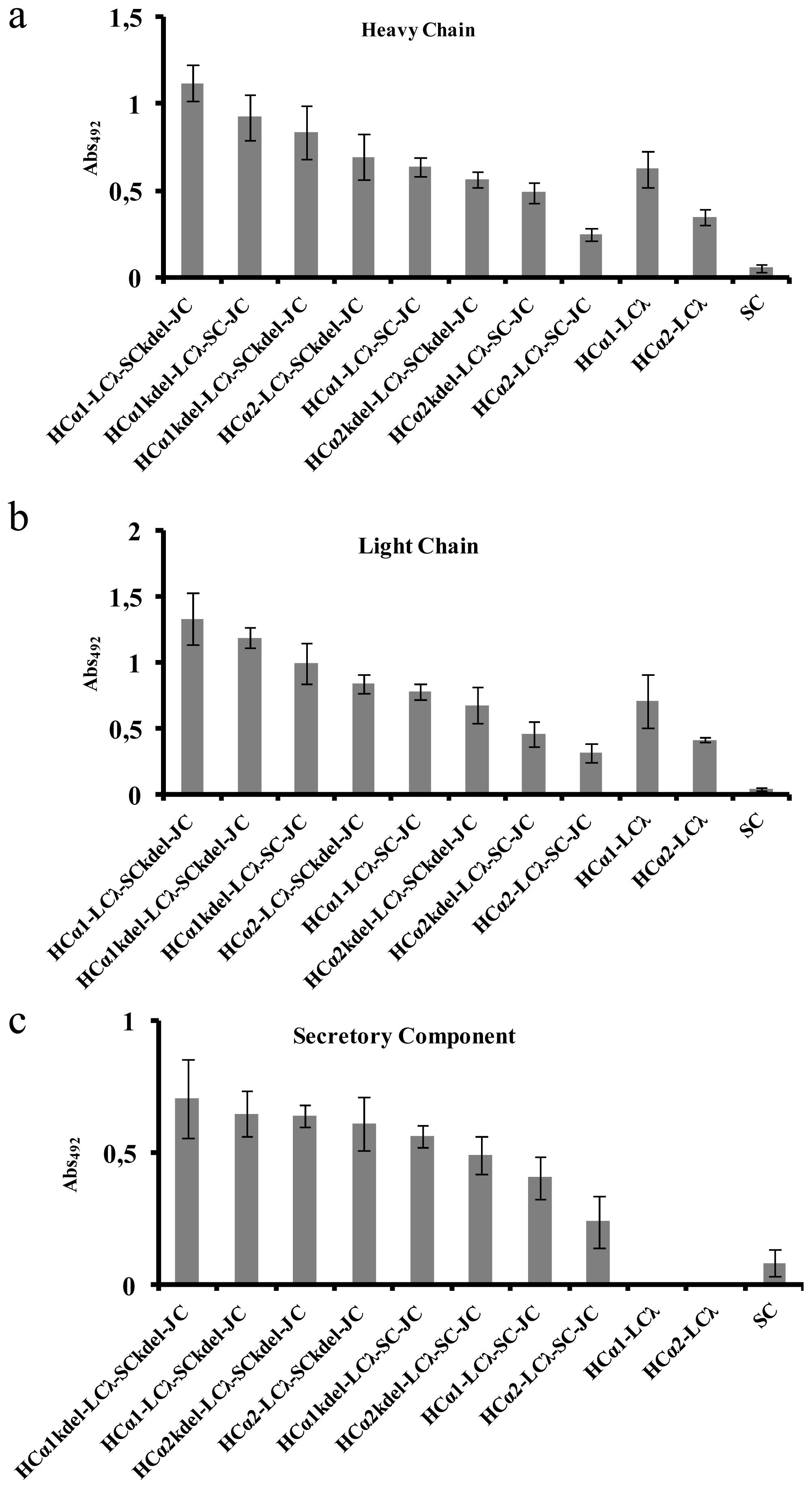 Ijms 14 06205f2 1024