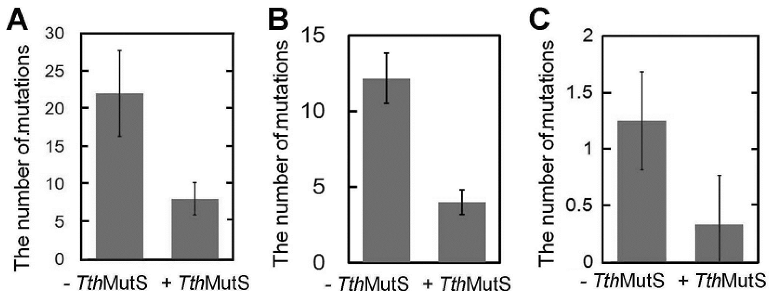 Ijms 14 06436f8 1024