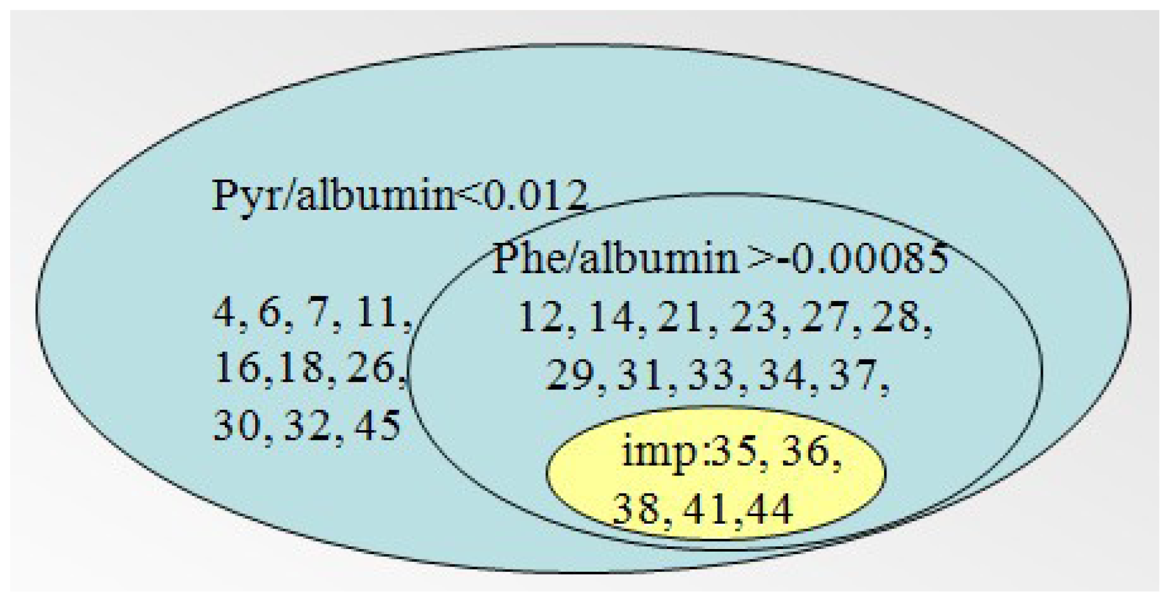 Ijms 14 06556f5