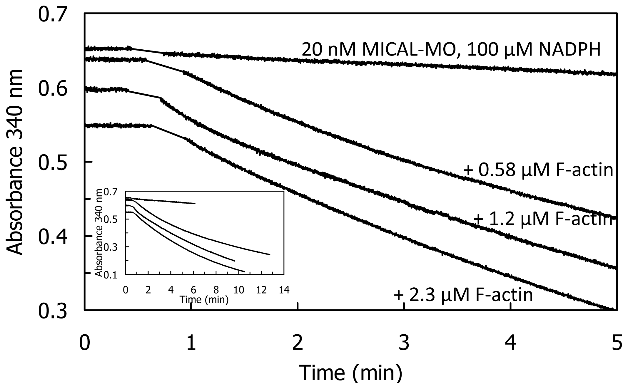 Ijms 14 06920f14 1024