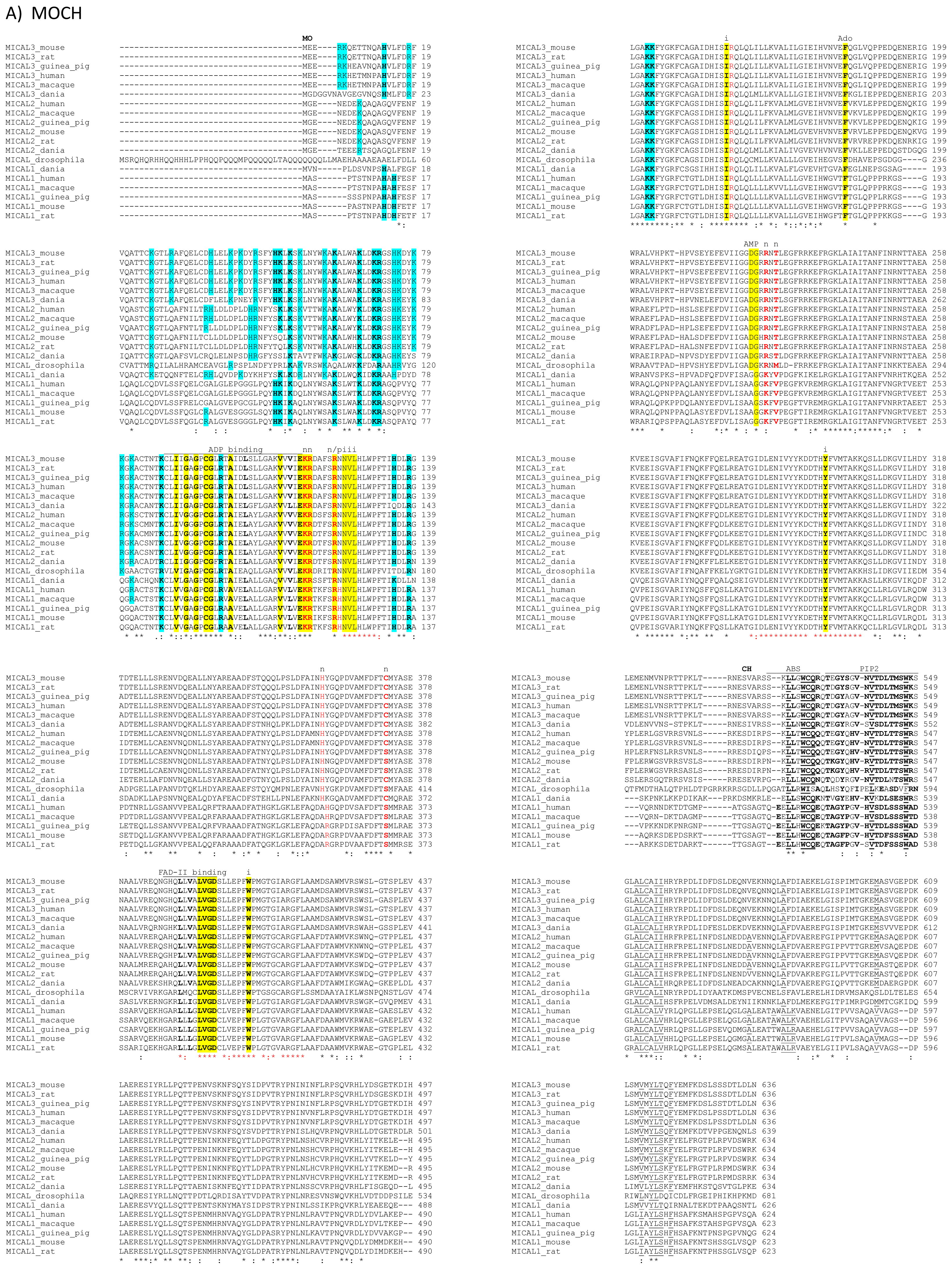 Ijms 14 06920f4a 1024