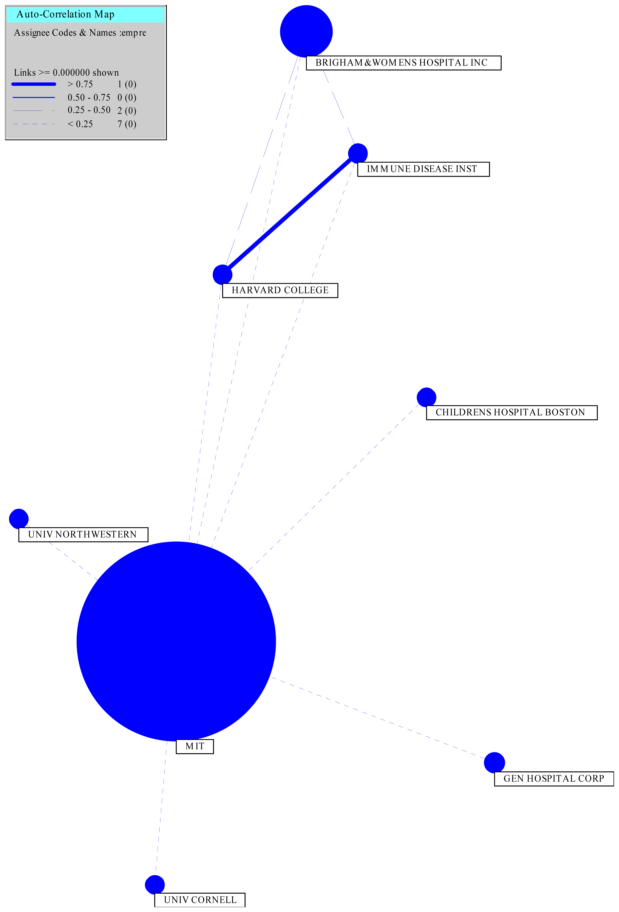 Ijms 14 07016f2 1024