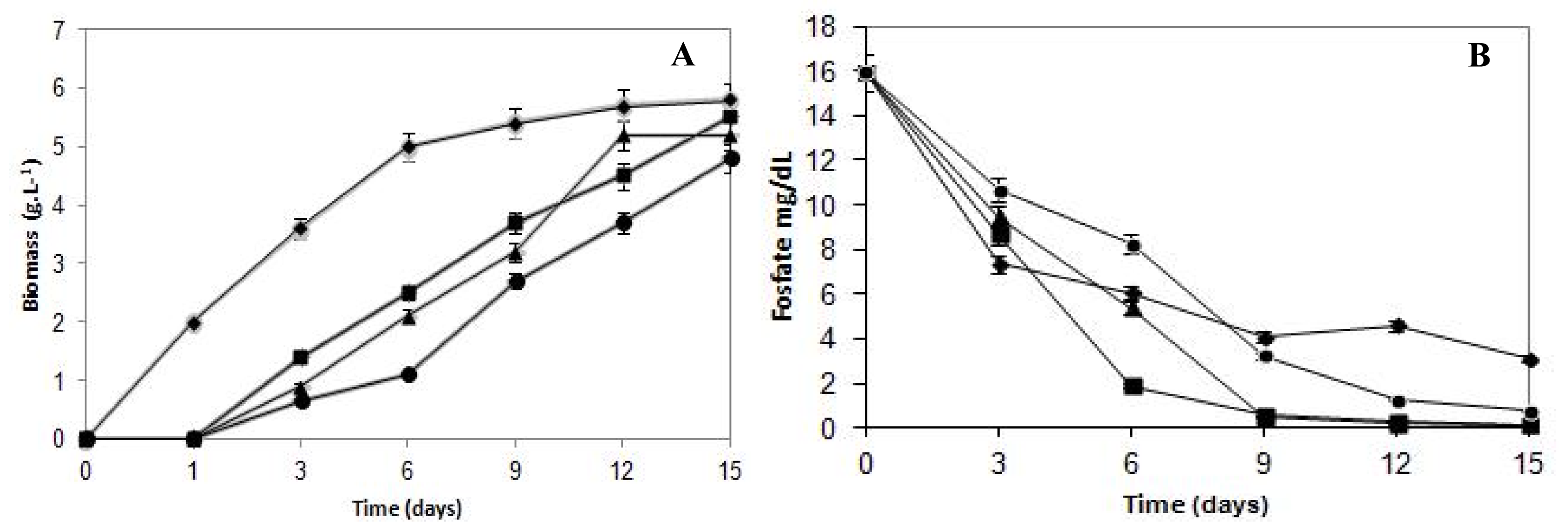 Ijms 14 07180f1 1024