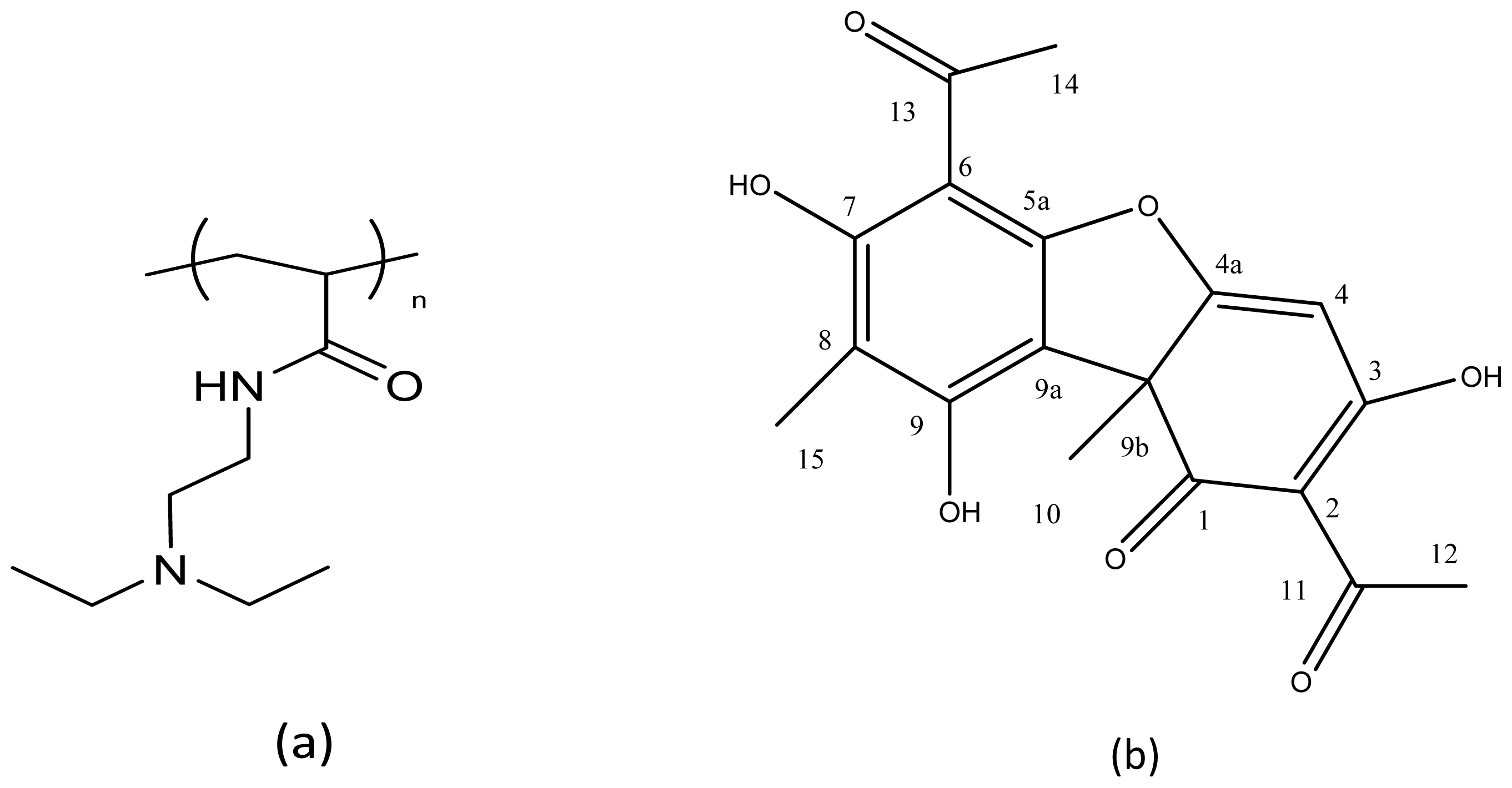 Ijms 14 07356f5 1024