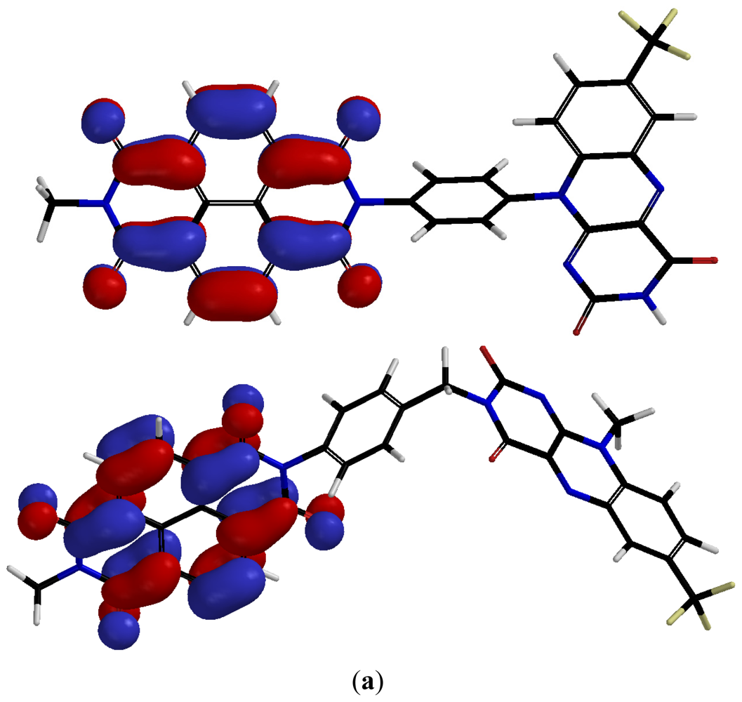 Ijms 14 07468f6a 1024